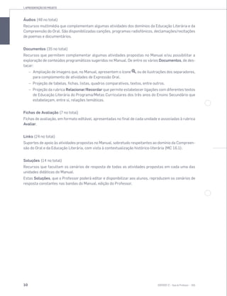 1. APRESENTAÇÃO DO PROJETO
10 SENTIDOS 12
Áudios (48 no total)
Recursos multimédia que complementam algumas atividades dos domínios da Educação Literária e da
Compreensão do Oral. São disponibilizadas canções, programas radiofónicos, declamações/recitações
de poemas e documentários.
Documentos (35 no total)
Recursos que permitem complementar algumas atividades propostas no Manual e/ou possibilitar a
exploração de conteúdos programáticos sugeridos no Manual. De entre os vários Documentos, de des-
tacar:
– Ampliação de imagens que, no Manual, apresentem o ícone , ou de ilustrações dos separadores,
para complemento de atividades de Expressão Oral.
– Projeção de tabelas, fichas, listas, quadros comparativos, textos, entre outros.
– Projeção da rubrica Relacionar/Recordar que permite estabelecer ligações com diferentes textos
de Educação Literária do Programa/Metas Curriculares dos três anos do Ensino Secundário que
estabeleçam, entre si, relações temáticas.
Fichas de Avaliação (7 no total)
Fichas de avaliação, em formato editável, apresentadas no final de cada unidade e associadas à rubrica
Avaliar.
Links (24 no total)
Suportes de apoio às atividades propostas no Manual, sobretudo respeitantes ao domínio da Compreen-
são do Oral e da Educação Literária, com vista à contextualização histórico-literária (MC 16.1).
Soluções (14 no total)
Recursos que facultam os cenários de resposta de todas as atividades propostas em cada uma das
unidades didáticas do Manual.
Estas Soluções, que o Professor poderá editar e disponibilizar aos alunos, reproduzem os cenários de
resposta constantes nas bandas do Manual, edição do Professor.
 