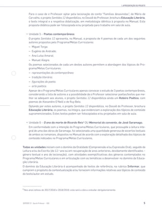 1. APRESENTAÇÃO DO PROJETO
5SENTIDOS 12
Para o caso de o Professor optar pela lecionação do conto “Famílias desavindas”, de Mário de
Carvalho, o projeto Sentidos 12 disponibiliza, no Dossiê do Professor, brochura Educação Literária,
o texto integral e a respetiva didatização, em metodologia idêntica à proposta no Manual. Esta
proposta didática pode ser fotocopiada e/ou projetada para trabalho em sala de aula.
Unidade 5 – Poetas contemporâneos
O projeto Sentidos 12 apresenta, no Manual, a proposta de 4 poemas de cada um dos seguintes
autores propostos pelo Programa/Metas Curriculares:
– Miguel Torga;
– Eugénio de Andrade;
– Ana Luísa Amaral;
– Manuel Alegre.
Os poemas selecionados de cada um destes autores permitem a abordagem dos tópicos do Pro-
grama/Metas Curriculares:
– representações do contemporâneo;
– tradição literária;
– figurações do poeta;
– arte poética.
Apesar de o Programa/Metas Curriculares apenas convocar o estudo de 3 poetas contemporâneos,
considerando a lista de autores e a possibilidade de o Professor selecionar poetas/textos que me-
lhor se adequem aos alunos, o projeto Sentidos 12 disponibiliza ainda um Roteiro Poético, com
poemas de Alexandre O´Neill e de Ruy Belo.
Optando por estes autores, o projeto Sentidos 12 disponibiliza, no Dossiê do Professor, brochura
Educação Literária, os poemas, na íntegra, que evidenciam a exploração dos tópicos de conteúdo
supramencionados. Estes textos podem ser fotocopiados e/ou projetados em sala de aula.
Unidade 6 – O ano da morte de Ricardo Reis1
OU Memorial do convento, de José Saramago.
Em conformidade com a intenção do Programa/Metas Curriculares, que pressupõe a leitura inte-
gral de uma das obras de Saramago, foi selecionada uma quantidade generosa de excertos textuais
de ambos os romances, dispostos no Manual de acordo com a exploração detalhada dos tópicos de
conteúdo indicados no Programa/Metas Curriculares.
Todas as unidades iniciam com o domínio da Oralidade (Compreensão e/ou Expressão Oral), seguido da
Leitura e/ou da Escrita (do 12.o
ano ou em recuperação de anos anteriores, devidamente identificados –
género textual e ano de lecionação), com atividades exemplificativas dos géneros contemplados no
Programa/Metas Curriculares e em articulação com as temáticas a desenvolver no domínio da Educa-
ção Literária.
O domínio da Educação Literária é acompanhado de textos de referência, na rubrica Informar, que
cumprem o propósito da contextualização e/ou fornecem informações relativas aos tópicos de conteúdo
do texto/autor em estudo.
1
Nos anos letivos de 2017/2018 e 2018/2019, esta será a obra a estudar obrigatoriamente.
 