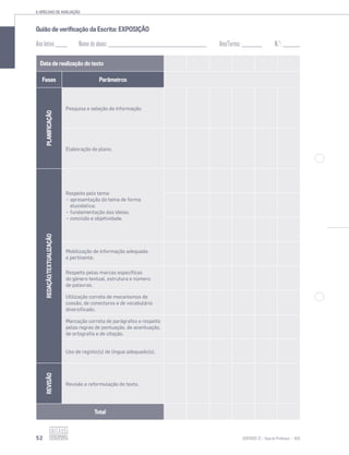 6.GRELHAS DE AVALIAÇÃO
52 SENTIDOS 12
Guião de verificação da Escrita: EXPOSIÇÃO
Ano letivo _______ Nome do aluno: __________________________________________________________ Ano/Turma: ____________ N.o
: __________
Data de realização do texto
Fases Parâmetros
PLANIFICAÇÃO
Pesquisa e seleção da informação.
Elaboração do plano.
REDAÇÃO/TEXTUALIZAÇÃO
Respeito pelo tema:
− apresentação do tema de forma
elucidativa;
− fundamentação das ideias;
− concisão e objetividade.
Mobilização de informação adequada
e pertinente.
Respeito pelas marcas específicas
do género textual, estrutura e número
de palavras.
Utilização correta de mecanismos de
coesão, de conectores e de vocabulário
diversificado.
Marcação correta de parágrafos e respeito
pelas regras de pontuação, de acentuação,
de ortografia e de citação.
Uso de registo(s) de língua adequado(s).
REVISÃO
Revisão e reformulação do texto.
Total
 