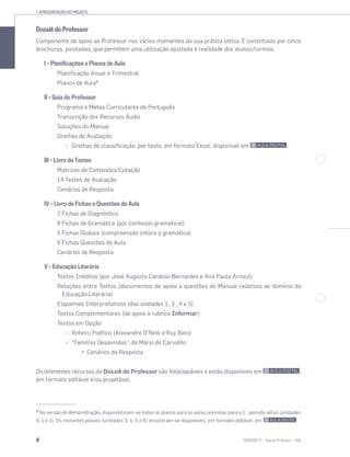 1. APRESENTAÇÃO DO PROJETO
8 SENTIDOS 12
Dossiê do Professor
Componente de apoio ao Professor nos vários momentos da sua prática letiva. É constituído por cinco
brochuras, picotadas, que permitem uma utilização ajustada à realidade dos alunos/turmas.
I – Planificações e Planos de Aula
Planificação Anual e Trimestral
Planos de Aula2
II – Guia do Professor
Programa e Metas Curriculares de Português
Transcrição dos Recursos Áudio
Soluções do Manual
Grelhas de Avaliação
– Grelhas de classificação, por teste, em formato Excel, disponível em .
III – Livro de Testes
Matrizes de Conteúdos/Cotação
14 Testes de Avaliação
Cenários de Resposta
IV – Livro de Fichas e Questões de Aula
2 Fichas de Diagnóstico
8 Fichas de Gramática (por conteúdo gramatical)
5 Fichas Globais (compreensão leitora e gramática)
6 Fichas Questões de Aula
Cenários de Resposta
V – Educação Literária
Textos Inéditos (por José Augusto Cardoso Bernardes e Ana Paula Arnaut)
Relações entre Textos (documentos de apoio a questões do Manual relativos ao domínio da
Educação Literária)
Esquemas Interpretativos (das unidades 1, 3 , 4 e 5)
Textos Complementares (de apoio à rubrica Informar)
Textos em Opção
– Roteiro Poético (Alexandre O’Neill e Ruy Belo)
– “Famílias Desavindas”, de Mário de Carvalho
Cenários de Resposta
Os diferentes recursos do Dossiê do Professor são fotocopiáveis e estão disponíveis em ,
em formato editável e/ou projetável.
2
Na versão de demonstração, disponibilizam-se todos os planos para as aulas previstas para o 1.˚ período letivo (unidades
0, 1 e 2). Os restantes planos (unidades 3, 4, 5 e 6) encontram-se disponíveis, em formato editável, em .
 