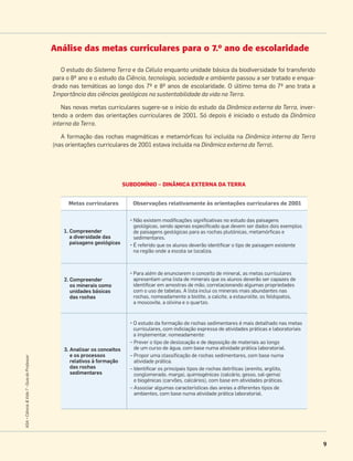 9
ASA•Ciência&Vida7•GuiadoProfessor
Análise das metas curriculares para o 7.o ano de escolaridade
O estudo do Sistema Terra e da Célula enquanto unidade básica da biodiversidade foi transferido
para o 8º ano e o estudo da Ciência, tecnologia, sociedade e ambiente passou a ser tratado e enqua-
drado nas temáticas ao longo dos 7º e 8º anos de escolaridade. O último tema do 7º ano trata a
Importância das ciências geológicas na sustentabilidade da vida na Terra.
Nas novas metas curriculares sugere-se o início do estudo da Dinâmica externa da Terra, inver-
tendo a ordem das orientações curriculares de 2001. Só depois é iniciado o estudo da Dinâmica
interna da Terra.
A formação das rochas magmáticas e metamórﬁcas foi incluída na Dinâmica interna da Terra
(nas orientações curriculares de 2001 estava incluída na Dinâmica externa da Terra).
SUBDOMÍNIO – DINÂMICA EXTERNA DA TERRA
Metas curriculares Observações relativamente às orientações curriculares de 2001
1. Compreender
a diversidade das
paisagens geológicas
• Não existem modiﬁcações signiﬁcativas no estudo das paisagens
geológicas, sendo apenas especiﬁcado que devem ser dados dois exemplos
de paisagens geológicas para as rochas plutónicas, metamórﬁcas e
sedimentares.
• É referido que os alunos deverão identiﬁcar o tipo de paisagem existente
na região onde a escola se localiza.
2. Compreender
os minerais como
unidades básicas
das rochas
• Para além de enunciarem o conceito de mineral, as metas curriculares
apresentam uma lista de minerais que os alunos deverão ser capazes de
identiﬁcar em amostras de mão, correlacionando algumas propriedades
com o uso de tabelas. A lista inclui os minerais mais abundantes nas
rochas, nomeadamente a biotite, a calcite, a estaurolite, os feldspatos,
a moscovite, a olivina e o quartzo.
3. Analisar os conceitos
e os processos
relativos à formação
das rochas
sedimentares
• O estudo da formação de rochas sedimentares é mais detalhado nas metas
curriculares, com indiciação expressa de atividades práticas e laboratoriais
a implementar, nomeadamente:
– Prever o tipo de deslocação e de deposição de materiais ao longo
de um curso de água, com base numa atividade prática laboratorial.
– Propor uma classiﬁcação de rochas sedimentares, com base numa
atividade prática.
– Identiﬁcar os principais tipos de rochas detríticas (arenito, argilito,
conglomerado, marga), quimiogénicas (calcário, gesso, sal-gema)
e biogénicas (carvões, calcários), com base em atividades práticas.
– Associar algumas características das areias a diferentes tipos de
ambientes, com base numa atividade prática laboratorial.
 