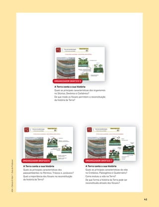 A Terra conta a sua história
Quais as principais características da vida
no Cretácico, Paleogénico e Quaternário?
Como evoluiu a vida na Terra?
De que forma a história da Terra pode ser
reconstituída através dos fósseis?
A Terra conta a sua história
Quais as principais características dos
paleoambientes no Pérmico, Triásico e Jurássico?
Qual a importância dos fósseis na reconstituição
da história da Terra?
ORGANIZADOR GRÁFICO 6 ORGANIZADOR GRÁFICO 7
41
ASA•Ciência&Vida7•GuiadoProfessor
A Terra conta a sua história
Quais as principais características dos organismos
no Silúrico, Devónico e Carbónico?
De que modo os fósseis permitem a reconstituição
da história da Terra?
ORGANIZADOR GRÁFICO 5
 