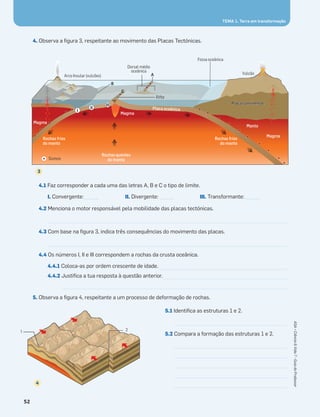 4. Observa a ﬁgura 3, respeitante ao movimento das Placas Tectónicas.
4.1 Faz corresponder a cada uma das letras A, B e C o tipo de limite.
I. Convergente: _____ II. Divergente: _____ III. Transformante: _____
4.2 Menciona o motor responsável pela mobilidade das placas tectónicas.
4.3 Com base na ﬁgura 3, indica três consequências do movimento das placas.
4.4 Os números I, II e III correspondem a rochas da crusta oceânica.
4.4.1 Coloca-as por ordem crescente de idade.
4.4.2 Justiﬁca a tua resposta à questão anterior.
5. Observa a ﬁgura 4, respeitante a um processo de deformação de rochas.
5.1 Identiﬁca as estruturas 1 e 2.
5.2 Compara a formação das estruturas 1 e 2.
Placa oceânica
Magma
Arco Insular (vulcões)
Vulcão
Rifte
Fossa oceânica
Dorsal médio
oceânica
Magma
Magma
Rochas quentes
do manto
Manto
Rochas frias
do manto
Rochas frias
do manto
Placa cont nentalPlaca continental
B
A
C
I
II
III
Sismos
1 2
4
TEMA 1. Terra em transformação
3
52
ASA•Ciência&Vida7•GuiadoProfessor
 