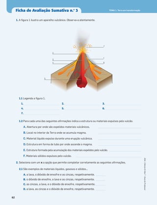 Ficha de Avaliação Sumativa n.o
3
1.
4.
7.
2.
5.
3.
6.
1. A ﬁgura 1 ilustra um aparelho vulcânico. Observa-a atentamente.
1.1 Legenda a ﬁgura 1.
1.2 Para cada uma das seguintes aﬁrmações indica a estrutura ou materiais expulsos pelo vulcão.
A. Abertura por onde são expelidos materiais vulcânicos. _______________________________
B. Local no interior da Terra onde se acumula magma. _______________________________
C. Material líquido expulso durante uma erupção vulcânica. _______________________________
D. Estrutura em forma de tubo por onde ascende o magma. _______________________________
E. Estrutura formada pela acumulação dos materiais expelidos pelo vulcão. _______________________
F. Materiais sólidos expulsos pelo vulcão. ________________________________________________
2. Seleciona com um x a opção que permite completar corretamente as seguintes aﬁrmações.
2.1 São exemplos de materiais líquidos, gasosos e sólidos…
A. a lava, o dióxido de enxofre e as cinzas, respetivamente. _______
B. o dióxido de enxofre, a lava e as cinzas, respetivamente. _______
C. as cinzas, a lava, e o dióxido de enxofre, respetivamente. _______
D. a lava, as cinzas e o dióxido de enxofre, respetivamente. _______
1
1
7
2
3
4 6
5
62
ASA•Ciência&Vida7•GuiadoProfessor
TEMA 1. Terra em transformação
 