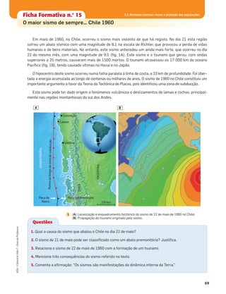 Em maio de 1960, no Chile, ocorreu o sismo mais violento de que há registo. No dia 21 esta região
sofreu um abalo sísmico com uma magnitude de 8,1 na escala de Richter, que provocou a perda de vidas
humanas e de bens materiais. No entanto, este sismo antecedeu um ainda mais forte, que ocorreu no dia
22 do mesmo mês, com uma magnitude de 9,5 (ﬁg. 1A). Este sismo e o tsunami que gerou, com ondas
superiores a 25 metros, causaram mais de 1500 mortos. O tsunami atravessou os 17 000 km do oceano
Pacíﬁco (ﬁg. 1B), tendo causado vítimas no Havai e no Japão.
O hipocentro deste sismo ocorreu numa falha paralela à linha de costa, a 33 km de profundidade. Foi liber-
tada a energia acumulada ao longo de centenas ou milhares de anos. O sismo de 1960 no Chile constituiu um
importante argumento a favor da Teoria da Tectónica de Placas, pois identiﬁcou uma zona de subducção.
Este sismo pode ter dado origem a fenómenos vulcânicos e deslizamentos de lamas e rochas, principal-
mente nas regiões montanhosas do sul dos Andes.
(A) Localização e enquadramento tectónico do sismo de 22 de maio de 1960 no Chile;
(B) Propagação do tsunami originado pelo sismo.
1
Conceição
Canete
OceanoPacíﬁco
Ruturaaolongodazonadesubducção
ARGENTINA
CHILE
Valdívia
Placa Sul-Americana
250 km
Placa de
Nazca
A
Questões
1. Qual a causa do sismo que abalou o Chile no dia 22 de maio?
2. O sismo de 21 de maio pode ser classiﬁcado como um abalo premonitório? Justiﬁca.
3. Relaciona o sismo de 22 de maio de 1960 com a formação de um tsunami.
4. Menciona três consequências do sismo referido no texto.
5. Comenta a aﬁrmação: “Os sismos são manifestações da dinâmica interna da Terra.”
Ficha formativa n.o
1Ficha Formativa n.o
15
O maior sismo de sempre… Chile 1960
3.2 Atividade sísmica: riscos e proteção das populações
B
69
ASA•Ciência&Vida7•GuiadoProfessor
 