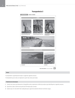 O Meu Livro de Ciências 5.° Ano | Guia do Professor18
Erosão provocada pelo vento Erosão provocada por seres vivos Erosão provocada por mudanças
de temperatura
Erosão provocada pela água
litréfoloSlirétseoloS
TRANSPARÊNCIA 2 ROCHAS / EROSÃO
EROSÃO
CLASSIFICAÇÃO DOS SOLOS
O MEU LIVRO DE CIÊNCIAS – Ciências Naturais 5º Ano
Transparência 2
Metas
• Compreender o significado de erosão e o papel dos agentes erosivos.
• Compreender que os solos se originaram a partir das rochas por erosão.
Propostas de exploração
1. Solicitar aos alunos que observem as fotografias onde se apresenta o efeito da erosão e que identifiquem os agentes erosivos.
2. Questionar sobre o destino das partículas formadas após a erosão.
3. Explicar que um solo estéril não é adequado para a agricultura devido à falta de nutrientes e água.
 