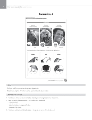 O Meu Livro de Ciências 5.° Ano | Guia do Professor22
TRANSPARÊNCIA 6 DIVERSIDADE NOS ANIMAIS
ALIMENTAÇÃO
HERBÍVORO
Dentição incompleta
CARNÍVORO
Dentição completa
OMNÍVORO
Dentição completa
A forma do bico, das patas e das garras das aves está relacionada com o seu regime alimentar.
uaP-aciPaiugÁoiagapaP
onamuhreSoãeLolavaC
O MEU LIVRO DE CIÊNCIAS – Ciências Naturais 5º Ano
Metas
• Conhecer os diferentes regimes alimentares dos animais.
• Relacionar os regimes alimentares com as características de alguns órgãos.
Propostas de exploração
1. Solicitar aos alunos que relacionem o tipo de dentição com o regime alimentar dos animais.
2. Pedir aos alunos que identifiquem a ave cujo bico está adaptado a:
• abrir sementes;
• apanhar insetos em pequenas fendas;
• despedaçar as presas.
3. Questionar sobre a importância das patas e das garras no regime alimentar das aves.
Transparência 6
 