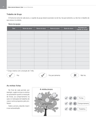 O Meu Livro de Ciências 5.° Ano | Guia do Professor32
No final de cada período, por
exemplo, sugere-se que os alunos
se autoavaliem quanto à resolução
de fichas, ao comportamento na
aula e à realização de trabalhos de
casa e outros propostos pelo pro-
fessor.
Sobre a árvore, deverão inserir
a sua autoavaliação.
Fichas
Comportamento
Trabalhos
Comportamento
Fichas Trabalhos
Trabalho de Grupo
À frente do nome de cada aluno, o capitão do grupo deverá assinalar se ele fez, fez parcialmente, ou não fez o trabalho de
que estava incumbido.
Nome da equipa: _____________________________________________________________________________________
Data Nome do aluno Nome do aluno Nome do aluno Nome do aluno
Assinatura do
Capitão do Grupo*
* Cargo rotativo com a duração de 1 mês.
Fez Fez parcialmente Não fez
A minha árvore
As minhas fichas
 