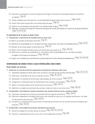 6 O Meu Livro de Ciências 5.° Ano | Guia do Professor
5.2. Descrever a evolução do consumo de água em Portugal, com base em informação expressa em gráficos
ou tabelas.
5.3. Propor medidas que visem garantir a sustentabilidade da água própria para consumo.
5.4. Indicar três fontes de poluição e de contaminação da água.
5.5. Explicar as consequências da poluição e da contaminação da água.
5.6. Distinguir a função da Estação de Tratamento de Águas da função da Estação de Tratamento de Águas Residuais.
A importância do ar para os seres vivos
6. Compreender a importância da atmosfera para os seres vivos
6.1. Referir as funções da atmosfera terrestre.
6.2. Identificar as propriedades do ar e de alguns dos seus constituintes, com base em atividades práticas.
6.3. Nomear os principais gases constituintes do ar.
6.4. Referir três atividades antrópicas que contribuem para a poluição do ar.
6.5. Determinar a evolução da qualidade do ar, incluindo o Índice de Qualidade do Ar, com base em dados
da Agência Portuguesa do Ambiente.
6.6. Sugerir cinco medidas que contribuem para a preservação de um índice elevado de qualidade do ar.
DIVERSIDADE DE SERES VIVOS E SUAS INTERAÇÕES COM O MEIO
Diversidade nos animais
7. Interpretar as características dos organismos em função dos ambientes onde vivem
7.1. Apresentar exemplos de meios onde vivem os animais, com base em documentos diversificados.
7.2. Descrever a importância do meio na vida dos animais.
7.3. Apresentar um exemplo de animal para cada tipologia de forma corporal.
7.4. Categorizar os diferentes tipos de revestimentos dos animais, com exemplos.
7.5. Referir as funções genéricas do revestimento dos animais.
7.6. Identificar os órgãos de locomoção dos animais, tendo em conta o meio onde vivem.
8. Compreender a diversidade de regimes alimentares dos animais tendo em conta o respetivo habitat
8.1. Apresentar exemplos de animais que possuam distintos regimes alimentares.
8.2. Descrever adaptações morfológicas das aves e dos mamíferos à procura e à captação de alimento, com base
em documentos diversificados.
8.3. Comparar os comportamentos dos animais na obtenção de alimento com as características morfológicas que
possuem.
9. Compreender a diversidade de processos reprodutivos dos animais
9.1. Resumir as etapas do ciclo de vida de um animal.
9.2. Associar a reprodução dos seres vivos com a continuidade dos mesmos.
Pág. 81
Págs. 74-79
Pág. 74
Págs. 74, 88
Págs. 74, 78-79, 86
Pág. 92
Págs. 93-97
Pág. 94
Págs. 100-103
Págs. 103, 104
Págs. 101, 104-105
Págs. 20-23, 25
Págs. 20, 22-24
Págs. 112-115
Págs. 116-118
Págs. 116-119
Págs. 120-127
Págs. 128-131
Págs. 129-131
Págs. 132-133
Págs. 138, 142, 144-147
Pág. 138
 