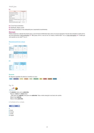 PLIN6EP_Bala

5.1.
             Título               Parágrafo(s)
                                               o
Uma noite mal passada                    6.
                                               o
Consequências do treino                  2.
                                               o
O equipamento                            3.
                                                   o
Opinião                                 12.
                                               o
Treino intensivo                         1.
                                  o    o       o           o
Descrição e resultado do jogo 8. , 9. , 10. e 11.
                                               o
Reflexões                                7.
                                           o           o
Atitude da família perante o jogo    4. e 5.


6.1. É uma frase exclamativa.
6.2. Satisfação, alegria, prazer
6.3. A frase exclamativa é mais adequada para a expressão de sentimentos.

Observação:
Poderá chamar-se a atenção dos alunos para o uso de frases de diferentes tipos como um recurso expressivo. Há mais dois exemplos no texto de fra-
ses não declarativas: frase exclamativa ➔ “Não posso correr o risco de ver no campo a família toda!” [linha 13]; frase interrogativa ➔ “E então que
será quando eu me casar?” [linha 21]


FUNCIONAMENTO DA LÍNGUA
1.
                Lugar          Tempo           Modo
ontem                            X
longamente                                             X
ali               X

             Quantidade/
                         Afirmação Negação
             Intensidade
muito             X
não                                   X
sim                           X


2.1.
                Compl. circ.      Compl. circ.
                 de lugar          de tempo
sempre                                     X
além                  X
aqui                  X
nunca                                      X




ESCREVER
Eis algumas sugestões de palavras a introduzir no saco:
 lápis       borracha           óculos                 chapéu   mesa   lâmpada   luz   balão    sapato   trovão




Pág. 104


DIVERTE-TE!
1. O cadeirão casou com a cadeirinha.
   Nasceu o banco. E o banco disse:
   – Não quero ser cadeirão, não quero ser cadeirinha. Toda a minha intenção é ser banco de cozinha.
   Adeus ó pai cadeirão
   Adeus ó mãe cadeirinha.

2. A ambição cerra o coração.


um verbo por dia

1.
a. trazia
b. trouxer
c. trarão
d. tragam




                                                                                           28
 