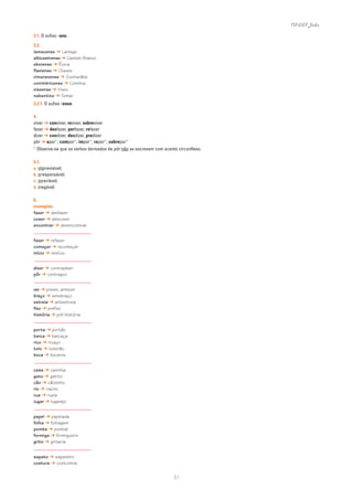 PLIN6EP_Bala

3.1. O sufixo -ano.

3.2.
lamecense ➔ Lamego
albicastrense ➔ Castelo Branco
eborense ➔ Évora
flaviense ➔ Chaves
vimaranense ➔ Guimarães
conimbricense ➔ Coimbra
viseense ➔ Viseu
nabantino ➔ Tomar
3.2.1. O sufixo -ense.

4.
viver ➔ conviver, reviver, sobreviver
fazer ➔ desfazer, perfazer, refazer
dizer ➔ condizer, desdizer, predizer
pôr ➔ apor*, compor*, impor*, repor*, sobrepor*
* Observe-se que os verbos derivados de pôr não se escrevem com acento circunflexo.

5.1.
a. imprevisível;
b. irresponsável;
c. invariável;
d. inegável.

6.
exemplos
fazer ➔ desfazer
coser ➔ descoser
encontrar ➔ desencontrar





fazer ➔ refazer
começar ➔ recomeçar
início ➔ reinício


dizer ➔ contradizer
pôr ➔ contrapor


ver ➔ prever, antever
braço ➔ antebraço
estreia ➔ antestreia
fixo ➔ prefixo
história ➔ pré-história


porta ➔ portão
barca ➔ barcaça
rico ➔ ricaço
tolo ➔ toleirão
boca ➔ bocarra


casa ➔ casinha
gato ➔ gatito
cão ➔ cãozinho
rio ➔ riacho
rua ➔ ruela
lugar ➔ lugarejo


papel ➔ papelada
folha ➔ folhagem
pomba ➔ pombal
formiga ➔ formigueiro
grito ➔ gritaria


sapato ➔ sapateiro
costura ➔ costureira


                                                                     51
 