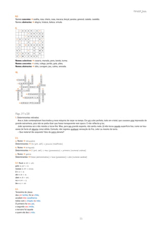 PLIN6EP_Bala

8.2.
Nomes concretos ➔ ovelha, rosa, cheiro, casa, macaca, lençol, paraíso, general, castelo, castelão.
Nomes abstractos ➔ alegria, tristeza, beleza, virtude.

9.
             C     A    S     A   R       I   O   P
                              P   O       R   T   Ã O
                        C     O   R       A G     E       M
 Ó D                I   O     V                   S       T
             C                O           B       C       U
 C           O          M A N A               D   A       R
     I       L                            N       L M
 N           E                P           D       M A
 T           G A        T     A           O       A
 O A M                  I     Z   A       D   E

Nomes colectivos ➔ casario, manada, povo, bando, turma;
Nomes concretos ➔ cinto, colega, portão, gata, pães;
Nomes abstractos ➔ ódio, coragem, paz, calma, amizade.

10.
                        1             2               3
                       F      B                       E
                       R      A                       L
4 C A             C H 0   5   N                       E
                       T  C   D                       N
         6 C      A R A V A N A       8               C
                  L       F         8 C               0 R O
      9           C A N C I O N E I R O
   10             A       L           N                   11
10 M A            T I L H A           S                 C
         A        E                   T                 A
         N        I       R 0 M A N C E
                         12                           I R 0
         A        A                   L                 D
         D          13 Q UA D R I L H A                 U
         A                            Ç                   M
                                      Ã                   E
             14   A R Q U I P É L A G O




Págs. 217 a 220
1. Determinantes retirados:
   Ana e João contemplavam fascinados a nova máquina de viajar no tempo. Era um cubo perfeito, todo em cristal, que causava uma impressão de
grande estranheza, pois não se podia dizer que fosse transparente nem opaco. E não reflectia a luz.
   João aproximou-se e não resistiu a tocar-lhe. Mas, para seu grande espanto, não sentiu nada. A mão tocou aquela superfície lisa, como se hou-
vesse de facto ali alguma coisa sólida. Contudo, não registou qualquer sensação de frio, calor ou mesmo de tacto.
   – Que material tão esquisito! Veio de outro planeta?

2.1.
a. Nome ➔ rebuçados
Determinantes ➔ Os (art. def.) + poucos (indefinido)
b. Nome ➔ brinquedo
Determinantes ➔ O (art. def.) + meu (possessivo) + primeiro (numeral ordinal)
c. Nome ➔ gatos
Determinantes ➔ Estes (demonstrativo) + teus (possessivo) + dois (numeral cardinal)

3.1. Num = em + um;
pelo = por + o;
nessa = em + essa;
à = a + a;
da = de + a;
das = de + as;
no = em + o;
às = a + as

4.1.
Teresinha de Jesus
deu um tombo, foi ao chão,
acodem três cavalheiros
todos com o chapéu na mão.
O primeiro foi seu pai,
o segundo seu irmão,
o terceiro foi aquele
a quem ela deu a mão.

                                                                          55
 