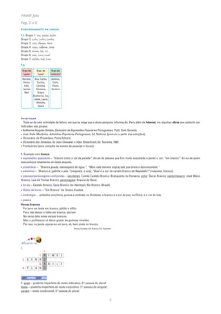 PLIN6EP_Bala

Págs. 31 e 32
FUNCIONAMENTO DA LÍNGUA

1.1. Grupo 1: Ana, António, Bacelar
Grupo 2: Carlos, Carlota, Carolina
Grupo 3: Cátia, Filomena, Flávio
Grupo 4: Graça, Guilherme, Heitor
Grupo 5: Horácio, Inês, Ivo
Grupo 6: Jaime, Laura, Leonel
Grupo 7: Mafalda, Raul, Vasco

1.2.
 Grupo dos      Grupo dos     Grupo dos
 “agudos”        “graves”    “esdrúxulos”
 Bacelar,     Ana, Carlos,   António,
  Heitor,        Carlota,     Cátia,
   Inês,        Carolina,     Flávio,
 Leonel,       Filomena,     Horácio
   Raul          Graça,
             Guilherme, Ivo,
             Jaime, Laura,
                Mafalda,
                  Vasco



INVESTIGAR
  Trata-se de uma actividade de leitura, em que se exige que o aluno pesquise informação. Para além da Internet, eis algumas obras que poderão ser
indicadas aos grupos:
• Guilherme Augusto Simões, Dicionário de Expressões Populares Portuguesas, Publ. Dom Quixote;
• José Viale Moutinho, Adivinhas Populares Portuguesas, Ed. Notícias [procura a partir das soluções];
• Dicionário de Provérbios, Porto Editora;
• Dicionário dos Símbolos, de Jean Chevalier e Alain Gheerbrant, Ed. Teorema, 1982
• Prontuários (para consulta de nomes de pessoas e locais).

1. Exemplo com branco:
• expressões populares – “branco como a cal da parede”: diz-se de pessoa que fica muito assustada e perde a cor; “em branco”: diz-se de quem
desconhece totalmente um dado assunto.
• provérbios – “Branca geada, mensageira de água.”; “Mais vale morena engraçada que branca desconsolada.”
• adivinhas – “Branco é, galinha o põe.” [resposta: o ovo]; “Qual é a cor do cavalo branco de Napoleão?” [resposta: branca].
• pessoas/personagens conhecidas – escritores: Camilo Castelo Branco, Branquinho da Fonseca; actor: Óscar Branco; cantor/músico: José Mário
Branco, Luís de Freitas Branco; personagem: Branca de Neve.
• locais – Castelo Branco, Casa Branca (no Alentejo); Rio Branco (Brasil).
• títulos de livros – “Em Branco” de Teresa Guedes.
• simbologia – simboliza inocência, pureza e verdade; no Ocidente, o branco é a cor da paz; na China, é a cor do luto.
• poema
Versos brancos
  Fui para um teste em branco, pálido e aflito.
  Para não deixar a folha em branco, escrevi
  No verso dela estes versos brancos.
  Mas a professora só devia gostar de poemas rimados:
  Por isso na pauta apareceu um zero, ali, bem preto no branco.
                                            Teresa Guedes, Em Branco, Ed. Caminho




DIVERTE-TE!
1.
                      ➤




          1.           R I M O S
 2. G E N R            O
          3.           X A I L E
 4. P L A N            O


um verbo por dia
1. eram – pretérito imperfeito do modo indicativo, 3.a pessoa do plural;
fosse – pretérito imperfeito do modo conjuntivo, 3.a pessoa do singular;
seriam – modo condicional, 3.a pessoa do plural.


                                                                               6
 