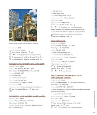 Região Sul : : Rio Grande do Sul 
GUIA DOS MUSEUS BRASILEIROS 
437 
ano de criação: 1992. 
ti pologi a do acervo: História. 
Ter - Dom das 10h às 18h Seg 
Vagas exclusivas no estacionamento. 
De segunda a sexta das 9h às 12h e das 14h às 17h. 
De segunda a sexta das 9h às 12h e das 14h às 17h. 
Museu de Mineralogia e Petrologia Luiz Englert 
situação do museu: Aberto. 
endereço: Rua Sarmento Leite, 425. Centro. 
Porto Alegre - RS. 91501-970. Caixa Postal: 15001 
telefone: (51) 3308-4087 
fax: (51) 3308-4087 
site: www.museumin.ufrgs.br 
e-mai l: heinrich.frank@ufrgs.br 
natureza administrativa: Público - Federal. 
ano de criação: 1909. 
ti pologi a do acervo: Ciências Naturais e História Natural. 
Seg - Sex das 13h30 às 18h Sáb e Dom 
Museu de Arte do Rio Grande do Sul Ado Malagoli 
situação do museu: Aberto. 
endereço: Praça da Alfândega, s/n. Centro. 
Porto Alegre - RS. 90010-150 
telefones: (51) 3227-2311 / 3221-3545 (Setor Educativo) / 
3212-8783 (Biblioteca) 
fax: (51) 3221-2646 
site: www.margs.org.br 
e-mai l: museu.margs@terra.com.br 
natureza administrativa: Público - Estadual. 
ano de criação: 1954. 
ti pologi a do acervo: Artes Visuais. 
Ter - Dom das 10h às 19h Seg 
Elevadores com cabine e portas de 
entrada acessíveis para pessoa portadora de deficiência 
ou com mobilidade reduzida; rampa de acesso; sanitários 
adaptados com equipamentos e acessórios próprios. 
De terça a sexta das 10h às 15h. 
Museu do Trabalho 
situação do museu: Aberto. 
endereço: Rua dos Andradas, 230. Centro. 
Porto Alegre - RS. 90020-000 
telefone: (51) 3227-5196 
site: www.museudotrabalho.org 
e-mai l: museu@museudotrabalho.org 
natureza administrativa: Privado - Associação. 
ano de criação: 1982. 
ti pologi a do acervo: Artes Visuais; Ciência 
e Tecnologia; Imagem e Som. 
Ter - Sáb das 13h30 às 18h30, 
Dom das 14h às 18h30 Seg 
Rampa de acesso. 
Pinacotecas Ruben Berta e Aldo Locatelli - 
Equipe do Acervo Artístico 
situação do museu: Aberto. 
endereço: Praça Montevidéu, 10 - Paço Municipal. Centro. 
Porto Alegre - RS. 90010-170 
telefones: (51) 3289-3735 / 3289-3643 
site: www.portoalegre.rs.gov.br/secretarias/cultura/artes plásticas/ 
Pinacotecas Municipais 
e-mai l: acervo@smc.prefpoa.com.br 
natureza administrativa: Público - Municipal. 
ano de criação: 1988. 
ti pologi a do acervo: Artes Visuais. 
Seg - Sex das 8h30 às 12h e das 13h30 às 18h 
Sáb das 13h às 17h Dom 
Elevadores com cabine e portas de 
Museu de Arte do Rio Grande do Sul Ado Malagoli - Porto Alegre 
Imagem cedida ao CNM - IBRAM / MINC 
 