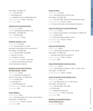Região Sul : : Rio Grande do Sul 
GUIA DOS MUSEUS BRASILEIROS 
441 
Porto Alegre - RS. 90010-271 
telefone: (51) 3224-3760 
site: www.ihgrgs.org.br 
e-mai l: ihgrgs@terra.com.br; ihgrgs@ihgrgs.org.br 
natureza administrativa: Privado - Associação. 
ano de criação: 1920. 
Memória das Telecomunicações 
situação do museu: Aberto. 
endereço: Avenida Borges de Medeiros, 512. 
Porto Alegre - RS. 90020-022 
telefone: (51) 3229-2098 
natureza administrativa: Privado. 
Memorial Acemista - ACM 
situação do museu: Fechado. 
endereço: Rua Washington Luiz, 1.050 - 
Associação Cristã de Moços do Rio Grande do Sul. 
Porto Alegre - RS. 90010-460 
telefones: (51) 3213-6000 / 3213-6008 
site: www.acm-rs.com.br 
e-mai l: acm@acm-rs.com.br 
natureza administrativa: Privado - Associação. 
obs.: O museu está fechado para reforma 
e não há previsão de reabertura. 
Memorial da Sociedade Ginástica 
de Porto Alegre - SOGIPA 
situação do museu: Aberto. 
endereço: Rua Barão do Cotegipe, 415. 
São João. Porto Alegre - RS. 90540-020 
telefone: (51) 3325-7239 
site: www.sogipa.com 
e-mai l: memorial@sogipa.com 
natureza administrativa: Privado - Sociedade. 
ano de criação: 1992. 
Museu Banrisul 
situação do museu: Aberto. 
endereço: Rua dos Andradas, 736 - Térreo. Centro Histórico. 
Porto Alegre - RS. 90020-004 
natureza administrativa: Privado - Empresa. 
ano de criação: 1974. 
Museu da VARIG 
situação do museu: Fechado. 
endereço: Rua Augusto Severo, 851. São João. 
Porto Alegre - RS. 90240-480 
telefones: (51) 3014-7966 / 3248-5310 (Fundação Rubem Berta) 
natureza administrativa: Privado - Empresa. 
obs.: O museu está fechado e não há previsão de reabertura. 
Museu de Ciências do Colégio Americano 
situação do museu: Aberto. 
endereço: Rua Dr. Lauro de Oliveira, 71. Porto Alegre - RS. 90420-210 
telefone: (51) 3316-1198 
e-mai l: museuhistorico@metodistadosul.edu.br 
natureza administrativa: Privado - Empresa. 
ano de criação: 1931. 
Museu do Som Regional 
situação do museu: Aberto. 
endereço: Avenida Borges de Medeiros, 1.501 - Sala 10. 
Porto Alegre - RS. 90119-900 
site: www.igtf.rs.gov.br/acervo/not.php?id=1 
natureza administrativa: Público - Estadual. 
ano de criação: 1999. 
Museu Previdenciário Flores da Cunha 
situação do museu: Aberto. 
endereço: Avenida Borges de Medeiros, 1.945 - 3º andar. Centro. 
Porto Alegre - RS. 90110-150 
natureza administrativa: Público - Estadual. 
Museu do Seguro do Rio Grande do Sul 
situação do museu: Aberto. 
endereço: Rua Otávio Rocha, 115 - 1º andar. Centro. 
Porto Alegre - RS. 90020-151 
telefones: (51) 3224-6661 / 3224-1965 
fax: (51) 3224-6661 
e-mai l: unidaders@funenseg.org.br 
natureza administrativa: Privado - Associação. 
ano de criação: 2001. 
Memorial do Ministério Público 
do Rio Grande do Sul 
situação do museu: Aberto. 
 