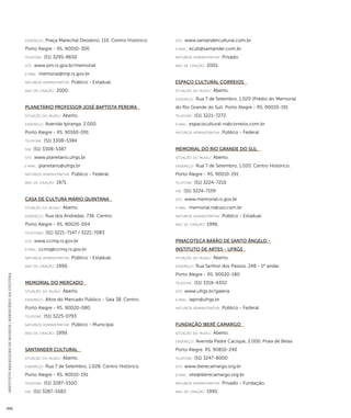 INSTITUTO BRASILEIRO DE MUSEUS | MINISTÉRIO DA CULTURA 442 
endereço: Praça Marechal Deodoro, 110. Centro Histórico. 
Porto Alegre - RS. 90010-300 
telefone: (51) 3295-8650 
site: www.pm.rs.gov.br/memorial 
e-mai l: memorial@mp.rs.gov.br 
natureza administrativa: Público - Estadual. 
ano de criação: 2000. 
Planetário Professor José Baptista Pereira 
situação do museu: Aberto. 
endereço: Avenida Ipiranga, 2.000. 
Porto Alegre - RS. 90160-091 
telefone: (51) 3308-5384 
fax: (51) 3308-5387 
site: www.planetario.ufrgs.br 
e-mai l: planetario@ufrgs.br 
natureza administrativa: Público - Federal. 
ano de criação: 1971. 
Casa de Cultura Mário Quintana 
situação do museu: Aberto. 
endereço: Rua dos Andradas, 736. Centro. 
Porto Alegre - RS. 90020-004 
telefones: (51) 3221-7147 / 3221-7083 
site: www.ccmq.rs.gov.br 
e-mai l: ccmq@ccmq.rs.gov.br 
natureza administrativa: Público - Estadual. 
ano de criação: 1990. 
Memorial do Mercado 
situação do museu: Aberto. 
endereço: Altos do Mercado Público - Sala 38. Centro. 
Porto Alegre - RS. 90020-080 
telefone: (51) 3225-0793 
natureza administrativa: Público - Municipal. 
ano de criação: 1999. 
Santander Cultural 
situação do museu: Aberto. 
endereço: Rua 7 de Setembro, 1.028. Centro Histórico. 
Porto Alegre - RS. 90010-191 
telefone: (51) 3287-5500 
fax: (51) 3287-5583 
site: www.santandercultural.com.br 
e-mai l: ecult@santander.com.br 
natureza administrativa: Privado. 
ano de criação: 2001. 
Espaço Cultural Correios 
situação do museu: Aberto. 
endereço: Rua 7 de Setembro, 1.020 (Prédio do Memorial 
do Rio Grande do Sul). Porto Alegre - RS. 90010-191 
telefone: (51) 3221-7272 
e-mai l: espacocultural-rs@correios.com.br 
natureza administrativa: Público - Federal. 
Memorial do Rio Grande do Sul 
situação do museu: Aberto. 
endereço: Rua 7 de Setembro, 1.020. Centro Histórico. 
Porto Alegre - RS. 90010-191 
telefone: (51) 3224-7210 
fax: (51) 3224-7159 
site: www.memorial.rs.gov.br 
e-mai l: memorial.rs@uol.com.br 
natureza administrativa: Público - Estadual. 
ano de criação: 1996. 
Pinacoteca Barão de Santo Ângelo - 
Instituto de Artes - UFRGS 
situação do museu: Aberto. 
endereço: Rua Senhor dos Passos, 248 - 1º andar. 
Porto Alegre - RS. 90020-180 
telefone: (51) 3316-4302 
site: www.ufrgs.br/galeria 
e-mai l: iapin@ufrgs.br 
natureza administrativa: Público - Federal. 
Fundação Iberê Camargo 
situação do museu: Aberto. 
endereço: Avenida Padre Cacique, 2.000. Praia de Belas 
Porto Alegre. RS. 90810-240 
telefone: (51) 3247-8000 
site: www.iberecamargo.org.br 
e-mai l: site@iberecamargo.org.br 
natureza administrativa: Privado - Fundação. 
ano de criação: 1995. 
 