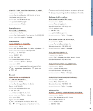 Região Sul : : Rio Grande do Sul 
GUIA DOS MUSEUS BRASILEIROS 
443 
Acervo Cultural do Hospital Moinhos de Vento 
situação do museu: Aberto. 
endereço: Rua Ramiro Barcelos, 910. Moinhos de Vento. 
Porto Alegre - RS. 90035-001 
telefones: (51) 3314-3434 / 3314-3310 
e-mai l: joao.celeste@hmv.org.br 
natureza administrativa: Privado. 
Porto Lucena 
Museu Público Municipal 
situação do museu: Aberto. 
endereço: Rua Tiradentes, 219. Porto Lucena - RS. 98980-000 
natureza administrativa: Público - Municipal. 
Porto Mauá 
Museu Municipal do Imigrante 
situação do museu: Aberto. 
endereço: Vila São José do Mauá, s/n. Centro. Porto Mauá - RS. 
endereço para correspondênci a: Rua Uruguai, 155. 
Porto Mauá - RS. 98947-000 
telefone: (55) 3545-1146 
fax: (55) 3545-1146 
e-mai l: turismo@portomaua-rs.com.br 
natureza administrativa: Público - Municipal. 
ano de criação: 2003. 
ti pologi a do acervo: Arqueologia; História; Imagem e Som. 
Seg - Sex mediante agendamento Sáb e Dom 
Quaraí 
Museu Militar do 5º Regimento 
de Cavalaria Mecanizado 
situação do museu: Aberto. 
endereço: Rua Dartagnan Tubino, s/n. Centro. 
Quaraí - RS. 97560-000 
telefones: (55) 3423-1165 / 3423-1109 
fax: (55) 3423-1115 
e-mai l: cmdo5rcmec@direto.eb.mil.br 
natureza administrativa: Público - Federal. 
ano de criação: 2005. 
ti pologi a do acervo: História. 
Seg - Dom das 9h às 11h30 e das 14h às 16h 
Vagas exclusivas no estacionamento. 
De segunda a domingo das 9h às 11h30 e das 14h às 16h. 
De segunda a domingo das 9h às 11h30 e das 14h às 16h. 
Quinze de Novembro 
Museu Municipal Passo do Lagoão 
situação do museu: Aberto. 
endereço: Passo do Lagoão, s/n. 
Quinze de Novembro - RS. 98230-000 
telefone: (54) 3322-1099 
fax: (54) 3322-1051 
e-mai l: gabinete@15nov.gov.rs.br 
natureza administrativa: Público - Municipal. 
Museu Municipal Prof. Alfredo Drake 
situação do museu: Aberto. 
endereço: Rua Santa Clara do Ingaí, s/n. 
Quinze de Novembro - RS. 98230-000 
natureza administrativa: Público - Municipal. 
Museu de Ciências Naturais 
situação do museu: Aberto. 
endereço: Praça Municipal Clara Arend Saft, s/n. Centro. 
Quinze de Novembro - RS. 98230-000 
Museu Municipal Padre Paulo Bortolini 
situação do museu: Aberto. 
endereço: Distrito de Sede Aurora. 
Quinze de Novembro - RS. 98230-000 
natureza administrativa: Público - Municipal. 
Museu Municipal de Quinze de Novembro 
situação do museu: Aberto. 
endereço: Praça Jango Vidal, s/n. 
Quinze de Novembro - RS. 98230-000 
natureza administrativa: Público - Municipal. 
Rio Grande 
Memorial Johannes Christian Moritz Minnemann 
situação do museu: Aberto. 
endereço: Rua General Bacelar, 197. Centro. 
Rio Grande - RS. 96200-270 
telefone: (53) 3232-1900 
fax: (53) 3232-1900 
 