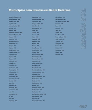 467 
Municípios com museus em Santa Catarina 
Águas de Chapecó 468 
Alfredo Wagner 468 
Alto Bela Vista 468 
Angelina 468 
Antônio Carlos 468 
Ascurra 468 
Atalanta 468 
Balneário Camboriú 468 
Balneário Piçarras 469 
Biguaçu 469 
Blumenau 469 
Bocaina do Sul 471 
Bombinhas 471 
Brusque 471 
Caçador 472 
Campo Alegre 472 
Campos Novos 472 
Canoinhas 473 
Capinzal 473 
Chapecó 473 
Concórdia 473 
Corupá 474 
Criciúma 474 
Curitibanos 475 
Florianópolis 475 
Forquilhinha 479 
Fraiburgo 480 
Guaraciaba 480 
Guarujá do Sul 480 
Ibirama 480 
Içara 481 
Imbituba 482 
Ipumirim 482 
Iraceminha 482 
Irani 482 
Irineópolis 482 
Itá 483 
Itajaí 483 
Itapiranga 483 
Ituporanga 484 
Jacinto Machado 484 
Jaguaruna 484 
Jaraguá do Sul 484 
Joinville 485 
Lacerdópolis 487 
Lages 487 
Laguna 487 
Luzerna 488 
Mafra 488 
Maracajá 488 
Maravilha 488 
Modelo 489 
Mondaí 489 
Nova Trento 489 
Nova Veneza 489 
Orleans 489 
Pedras Grandes 489 
Pinhalzinho 490 
Pinheiro Preto 490 
Pomerode 490 
Ponte Serrada 490 
Porto Belo 491 
Porto União 491 
Presidente Getúlio 491 
Presidente Nereu 491 
Quilombo 491 
Rancho Queimado 492 
Rio das Antas 492 
Rio do Sul 492 
Rio Negrinho 492 
Rodeio 492 
São Bento do Sul 492 
São Bonifácio 493 
São Carlos 493 
São Francisco do Sul 493 
São Joaquim 494 
São José 494 
São José do Cedro 494 
São Ludgero 494 
São Martinho 494 
São Miguel do Oeste 494 
Saudades 495 
Seara 495 
Sombrio 495 
Taió 495 
Timbó 495 
Três Barras 496 
Treze de Maio 496 
Treze Tílias 496 
Tubarão 497 
Tunápolis 497 
Turvo 497 
Urubici 497 
Urussanga 498 
Videira 498 
Xanxerê 498 
 
