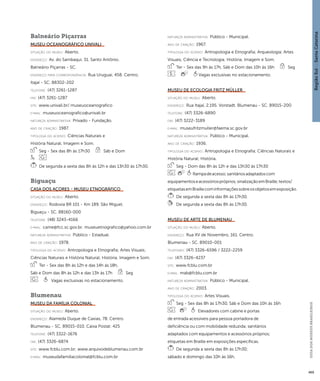 Região Sul : : Santa Catarina 
GUIA DOS MUSEUS BRASILEIROS 
469 
Balneário Piçarras 
Museu Oceanográfico Univali 
situação do museu: Aberto. 
endereço: Av. do Sambaqui, 31. Santo Antônio. 
Balneário Piçarras - SC. 
endereço para correspondênci a: Rua Uruguai, 458. Centro. 
Itajaí - SC. 88302-202 
telefone: (47) 3261-1287 
fax: (47) 3261-1287 
site: www.univali.br/ museuoceanografico 
e-mai l: museuoceanografico@univali.br 
natureza administrativa: Privado - Fundação. 
ano de criação: 1987. 
ti pologi a do acervo: Ciências Naturais e 
História Natural; Imagem e Som. 
Seg - Sex das 8h às 17h30 Sáb e Dom 
De segunda a sexta das 8h às 12h e das 13h30 às 17h30. 
Biguaçu 
Casa dos Açores - Museu Etnográfico 
situação do museu: Aberto. 
endereço: Rodovia BR 101 - Km 189. São Miguel. 
Biguaçu - SC. 88160-000 
telefone: (48) 3243-4166 
e-mai l: came@fcc.sc.gov.br; museuetnografico@yahoo.com.br 
natureza administrativa: Público - Estadual. 
ano de criação: 1978. 
ti pologi a do acervo: Antropologia e Etnografia; Artes Visuais; 
Ciências Naturais e História Natural; História; Imagem e Som. 
Ter - Sex das 8h às 12h e das 14h às 18h, 
Sáb e Dom das 8h às 12h e das 13h às 17h Seg 
Vagas exclusivas no estacionamento. 
Blumenau 
Museu da Família Colonial 
situação do museu: Aberto. 
endereço: Alameda Duque de Caxias, 78. Centro. 
Blumenau - SC. 89015-010. Caixa Postal: 425 
telefone: (47) 3322-1676 
fax: (47) 3326-6874 
site: www.fcblu.com.br; www.arquivodeblumenau.com.br 
e-mai l: museudafamiliacolonial@fcblu.com.br 
natureza administrativa: Público - Municipal. 
ano de criação: 1967. 
ti pologi a do acervo: Antropologia e Etnografia; Arqueologia; Artes 
Visuais; Ciência e Tecnologia; História; Imagem e Som. 
Ter - Sex das 9h às 17h, Sáb e Dom das 10h às 16h Seg 
Vagas exclusivas no estacionamento. 
Museu de Ecologia Fritz Müller 
situação do museu: Aberto. 
endereço: Rua Itajaí, 2.195. Vorstadt. Blumenau - SC. 89015-200 
telefone: (47) 3326-6890 
fax: (47) 3222-3189 
e-mai l: museufritzmuller@faema.sc.gov.br 
natureza administrativa: Público - Municipal. 
ano de criação: 1936. 
ti pologi a do acervo: Antropologia e Etnografia; Ciências Naturais e 
História Natural; História. 
Seg - Dom das 8h às 12h e das 13h30 às 17h30 
Rampa de acesso; sanitários adaptados com 
equipamentos e acessórios próprios; sinalização em Braille; textos/ 
etiquetas em Braille com informações sobre os objetos em exposição. 
De segunda a sexta das 8h às 17h30. 
De segunda a sexta das 8h às 17h30. 
Museu de Arte de Blumenau 
situação do museu: Aberto. 
endereço: Rua XV de Novembro, 161. Centro. 
Blumenau - SC. 89010-001 
telefones: (47) 3326-6596 / 3222-2259 
fax: (47) 3326-4237 
site: www.fcblu.com.br 
e-mai l: mab@fcblu.com.br 
natureza administrativa: Público - Municipal. 
ano de criação: 2003. 
ti pologi a do acervo: Artes Visuais. 
Seg - Sex das 8h às 17h30, Sáb e Dom das 10h às 16h 
Elevadores com cabine e portas 
de entrada acessíveis para pessoa portadora de 
deficiência ou com mobilidade reduzida; sanitários 
adaptados com equipamentos e acessórios próprios; 
etiquetas em Braille em exposições específicas. 
De segunda a sexta das 8h às 17h30; 
sábado e domingo das 10h às 16h. 
 