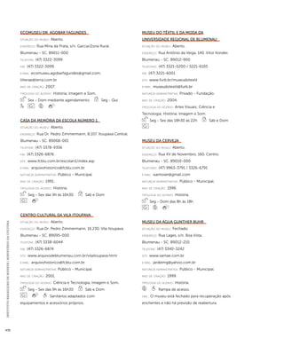 INSTITUTO BRASILEIRO DE MUSEUS | MINISTÉRIO DA CULTURA 470 
Ecomuseu Dr. Agobar Fagundes 
situação do museu: Aberto. 
endereço: Rua Mina da Prata, s/n. Garcia/Zona Rural. 
Blumenau - SC. 89011-000 
telefone: (47) 3322-3099 
fax: (47) 3322-3099 
e-mai l: ecomuseu.agobarfagundes@gmail.com; 
litterae@terra.com.br 
ano de criação: 2007. 
ti pologi a do acervo: História; Imagem e Som. 
Sex - Dom mediante agendamento Seg - Qui 
Casa da Memória da Escola número 1 
situação do museu: Aberto. 
endereço: Rua Dr. Pedro Zimmermann, 8.107. Itoupava Central. 
Blumenau - SC. 89068-001 
telefone: (47) 3378-9356 
fax: (47) 3326-6876 
site: www.fcblu.com.br/escolan1/index.asp 
e-mai l: arquivohistorico@fcblu.com.br 
natureza administrativa: Público - Municipal. 
ano de criação: 1991. 
ti pologi a do acervo: História. 
Seg - Sex das 9h às 16h30 Sáb e Dom 
Centro Cultural da Vila Itoupava 
situação do museu: Aberto. 
endereço: Rua Dr. Pedro Zimmermann, 16.230. Vila Itoupava. 
Blumenau - SC. 89095-000 
telefone: (47) 3338-6044 
fax: (47) 3326-6874 
site: www.arquivodeblumenau.com.br/vilaitoupava.html 
e-mai l: arquivohistorico@fcblu.com.br 
natureza administrativa: Público - Municipal. 
ano de criação: 2001. 
ti pologi a do acervo: Ciência e Tecnologia; Imagem e Som. 
Seg - Sex das 9h às 16h30 Sáb e Dom 
Sanitários adaptados com 
equipamentos e acessórios próprios. 
Museu do Têxtil e da Moda da 
Universidade Regional de Blumenau 
situação do museu: Aberto. 
endereço: Rua Antônio da Veiga, 140. Vitor Konder. 
Blumenau - SC. 89012-900 
telefones: (47) 3321-0200 / 3221-6105 
fax: (47) 3221-6001 
site: www.furb.br/museudotextil 
e-mai l: museudotextil@furb.br 
natureza administrativa: Privado - Fundação. 
ano de criação: 2004. 
ti pologi a do acervo: Artes Visuais; Ciência e 
Tecnologia; História; Imagem e Som. 
Seg - Sex das 18h30 às 22h Sáb e Dom 
Museu da Cerveja 
situação do museu: Aberto. 
endereço: Rua XV de Novembro, 160. Centro. 
Blumenau - SC. 89010-000 
telefones: (47) 9963-3791 / 3326-6791 
e-mai l: isamoser@gmail.com 
natureza administrativa: Público - Municipal. 
ano de criação: 1996. 
ti pologi a do acervo: História. 
Seg - Dom das 8h às 18h 
Museu da Água Gunther Buhr 
situação do museu: Fechado. 
endereço: Rua Lages, s/n. Boa Vista. 
Blumenau - SC. 89012-210 
telefone: (47) 3340-3242 
site: www.samae.com.br 
e-mai l: jardelmg@yahoo.com.br 
natureza administrativa: Público - Municipal. 
ano de criação: 1999. 
ti pologi a do acervo: História. 
Rampa de acesso. 
obs.: O museu está fechado para recuperação após 
enchentes e não há previsão de reabertura. 
 