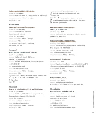 Região Sul : : Santa Catarina 
GUIA DOS MUSEUS BRASILEIROS 
473 
Museu Municipal de Campos Novos 
situação do museu: Aberto. 
endereço: Praça Lauro Muller, 39. Campos Novos - SC. 89620-000 
natureza administrativa: Público - Municipal. 
ano de criação: 1981. 
Canoinhas 
Museu Orty de Magalhães Machado 
situação do museu: Fechado. 
endereço: Rua Vidal Ramos, 632. Centro. 
Canoinhas. SC. 89460-000 
telefone: (47) 3622-0609 
natureza administrativa: Público - Municipal. 
ano de criação: 1985. 
obs.: O museu está fechado e a reabertura 
está prevista para 2011. 
Capinzal 
Museu Histórico Municipal de Capinzal 
situação do museu: Aberto. 
endereço: Rua Carmelo Zaccoli, 155. Centro. 
Capinzal - SC. 89665-000 
telefones: (49) 3555-2222 / 3555-1314 (Direto) / 9114-6404 
fax: (49) 3555-1314 
site: www.capinzal.sc.gov.br 
e-mai l: cultura@capinzal.sc.gov.br 
natureza administrativa: Público - Municipal. 
ano de criação: 1994. 
ti pologi a do acervo: Ciência e Tecnologia; História; Imagem e Som. 
Seg - Sex das 8h às 12h e das 13h30 às 17h30 
Sáb e Dom 
Chapecó 
Centro de Memória do Oeste de Santa Catarina 
situação do museu: Aberto. 
endereço: Rua Líbano, 111 D - 2º piso da estação rodoviária. 
Passo dos Fortes. Chapecó - SC. 89805-510 
telefone: (49) 3323-4779 
site: www.unochapeco.edu.br/ceom 
e-mai l: ceom@unochapeco.edu.br 
natureza administrativa: Privado - Fundação. 
ano de criação: 1986. 
ti pologi a do acervo: Arqueologia; Imagem e Som. 
Seg - Sex das 8h às 12h e das 13h30 às 17h30 
Sáb e Dom 
Vagas exclusivas no estacionamento. 
De segunda a sexta das 8h30 às 12h e das 13h30 às 17h. 
Mediante agendamento. 
EcoMuseu Laboratório Interativo 
de Educação Ambiental 
situação do museu: Aberto. 
endereço: Rua Hipólito José da Costa, 314 E. Jardim América. 
Chapecó - SC. 89803-650 
Museu Antônio Selistre de Campos 
situação do museu: Aberto. 
endereço: Parque de Exposições Tancredo de Almeida Neves - 
Efapi. Chapecó - SC. 89809-000 
telefones: (49) 3329-4803 / 3321-8590 
e-mai l: fundacao@chapeco.sc.gov.br 
natureza administrativa: Público - Municipal. 
Memorial Paulo de Siqueira 
situação do museu: Aberto. 
endereço: Departamento de Cultura - Avenida Getúlio Vargas, 17 N 
- Monumento do Desbravador. Chapecó - SC. 89809-000 
telefone: (49) 3329-4803 
natureza administrativa: Público - Municipal. 
ano de criação: 1997. 
Museu Tropeiro Velho 
situação do museu: Aberto. 
endereço: A/C Departamento de Cultura - 
Avenida Getúlio Vargas, 17 N. Chapecó - SC. 89805-101 
Concórdia 
Museu Histórico Hermano Zanoni 
situação do museu: Aberto. 
endereço: Rua Abramo Eberle, 345. Centro. 
Concórdia - SC. 89700-000 
telefone: (49) 3442-4645 
fax: (49) 3442-3930 
site: www.concordia.sc.gov.br 
e-mai l: culturaprojetos@concordia.sc.gov.br 
 