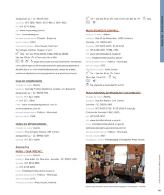 Interior Casa Enxaimel. Museu Nacional de Imigração e Colonização - Joinville 
Imagem cedida ao CNM - IBRAM / MINC 
Região Sul : : Santa Catarina 
GUIA DOS MUSEUS BRASILEIROS 
485 
Jaraguá do Sul - SC. 89250-000 
telefones: (47) 3276-4550 / 3372-4551 / 3372-4552 
fax: (47) 3276-4000 
site: www.museuweg.com.br 
e-mai l: museu@weg.net 
natureza administrativa: Privado - Empresa. 
ano de criação: 2003. 
ti pologi a do acervo: Artes Visuais; Ciência e 
Tecnologia; História; Imagem e Som. 
Seg - Sex das 9h às 11h30 e das 13h30 às 16h30, 
Sáb das 15h às 17h e Dom das 14h às 16h 
Vagas exclusivas no estacionamento; elevadores 
com cabine e portas de entrada acessíveis para pessoa portadora 
de deficiência ou com mobilidade reduzida; rampa de acesso; 
sanitários adaptados com equipamentos e acessórios próprios. 
Casa do Colonizador 
situação do museu: Aberto. 
endereço: Avenida Prefeito Waldemar Grubba, s/n. Baependi. 
Jaraguá do Sul - SC. 89256-500 
telefone: (47) 3371-8346 
fax: (47) 3371-8346 
e-mai l: ivana.museu@jaraguadosul.com.br; 
a.canuto@yahoo.com.br 
natureza administrativa: Público - Municipal. 
ano de criação: 1988. 
Museu do Expedicionário 
situação do museu: Aberto. 
endereço: Praça Ângelo Piazera, 247. Centro. 
Jaraguá do Sul - SC. 89900-000 
telefone: (47) 3371-8346 
Joinville 
Museu - Casa Fritz Alt 
situação do museu: Aberto. 
endereço: Rua Aubé, s/n. Boa Vista. Joinville - SC. 89202-000 
telefone: (47) 3433-3811 
fax: (47) 3433-2190 
e-mai l: fritzalt@joinvillecultural.sc.gov.br 
natureza administrativa: Público - Municipal. 
ano de criação: 1972. 
ti pologi a do acervo: Artes Visuais; História. 
Ter - Sex das 9h às 17h, Sáb e Dom das 11h às 17h Seg 
Museu de Arte de Joinville 
situação do museu: Aberto. 
endereço: Rua 15 de Novembro, 1.400. América. 
Joinville - SC. 89201-602 
telefones: (47) 3433-4677 / 3433-4754 
fax: (47) 3433-4677 / 3433-4754 
site: www.joinvillecultural.sc.gov.br 
e-mai l: maj@joinvillecultural.sc.gov.br 
natureza administrativa: Público - Municipal. 
ano de criação: 1973. 
ti pologi a do acervo: Artes Visuais. 
Ter - Sex das 9h às 17h, Sáb e 
Dom das 11h às 17h Seg 
De segunda a sexta das 9h às 17h. 
Museu Nacional de Imigração e Colonização 
situação do museu: Aberto. 
endereço: Rua Rio Branco, 229. Centro. 
Joinville - SC. 89201-080 
telefones: (47) 3433-3736 / 3433-2190 (Fundação 
Cultural de Joinville) / 8413-8535 
fax: (47) 3433-0021 
site: www.joinvillecultural.sc.gov.br 
e-mai l: mnic@joinvillecultural.sc.gov.br; 
setoreducativo@museunacional.com.br 
natureza administrativa: Público - Municipal. 
ano de criação: 1957. 
ti pologi a do acervo: Antropologia e Etnografia; Artes Visuais; 
 