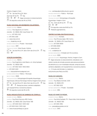INSTITUTO BRASILEIRO DE MUSEUS | MINISTÉRIO DA CULTURA 486 
História; Imagem e Som. 
Ter - Sex das 9h às 17h, Sáb e 
Dom das 11h às 17h Seg 
Vagas exclusivas no estacionamento. 
De segunda a sexta das 9h às 17h30. 
Museu Nacional dos Bombeiros Voluntários 
situação do museu: Aberto. 
endereço: Rua Jaguaruna, 13. Centro. 
Joinville - SC. 89201-450. Caixa Postal: 371 
telefone: (47) 3431-1112 
fax: (47) 3431-1100 
site: www.cbvj.com.br 
e-mai l: cbvj@cbvj.com.br 
natureza administrativa: Privado - Associação. 
ano de criação: 1997. 
ti pologi a do acervo: Artes Visuais; História. 
Ter - Sex das 9h às 17h, Sáb e Dom das 11h às 17h Seg 
Estação da Memória 
situação do museu: Aberto. 
endereço: Rua Engenheiro Leite Ribeiro, s/n. Anita Garibaldi. 
Joinville - SC. 89202-090 
telefones: (47) 3422-5222 / 8413-8533 
fax: (47) 2422-5222 
e-mai l: estacaodamemoria@gmail.com 
natureza administrativa: Público - Municipal. 
ano de criação: 2008. 
ti pologi a do acervo: Antropologia e Etnografia; Arqueologia; 
Artes Visuais; Ciência e Tecnologia; História; Imagem e Som; Virtual. 
Ter - Sex das 9h às 17h, Sáb e Dom das 11h às 17h Seg 
Rampa de acesso; sanitários adaptados 
com equipamentos e acessórios próprios. 
De segunda a sexta das 8h às 14h. 
Museu Arqueológico de Sambaqui de Joinville 
situação do museu: Aberto. 
endereço: Rua Dona Francisca, 600. Centro. 
Joinville - SC. 89201-250. Caixa Postal: 938 
telefones: (47) 3433-0114 / 3433-1162 
fax: (47) 3433-0114 / 3433-1162 
site: www.museusambaqui.sc.gov.br 
e-mai l: sambaqui@joinvillecultural.sc.gov.br 
natureza administrativa: Público - Municipal. 
ano de criação: 1969. 
ti pologi a do acervo: Antropologia e Etnografia; 
Arqueologia; Imagem e Som. 
Ter - Dom das 9h às 17h Seg 
De segunda a sexta das 8h30 às 17h. 
Mediante agendamento. 
Centro Cultural Deutsche Schule 
situação do museu: Fechado. 
endereço: Rua Princesa Isabel, 438. Centro. 
Joinville - SC. 89201-270. Caixa Postal: 24. 
telefone: (47) 3026-8000 
fax: (47) 3026-8000 
site: www.ielusc.br 
e-mai l: ccds@ielusc.br 
natureza administrativa: Entidade sem fins lucrativos. 
ano de criação: 2000. 
ti pologi a do acervo: Arqueologia; História; Imagem e Som. 
Vagas exclusivas no estacionamento; elevadores com 
cabine e portas de entrada acessíveis para pessoa portadora 
de deficiência ou com mobilidade reduzida; rampa de acesso; 
sanitários adaptados com equipamentos e acessórios próprios. 
obs.: O museu está fechado e a reabertura 
está prevista para Março de 2011. 
Museu de Fundição 
situação do museu: Aberto. 
endereço: Rua Albano Schmidt, 3.333. 
Joinville - SC. 89201-972 
telefone: (47) 3461-0133 
natureza administrativa: Privado - Sociedade. 
ano de criação: 1981. 
Museu do Ferro de Passar 
situação do museu: Aberto. 
endereço: Rua Anita Garibaldi, 79 - Piazza Itália. Anita Garibaldi. 
Joinville - SC. 89203-300 
telefone: (47) 3455-3991 
e-mai l: piazza@piazzaitalia.com.br 
ano de criação: 2007. 
 