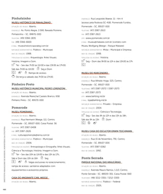 INSTITUTO BRASILEIRO DE MUSEUS | MINISTÉRIO DA CULTURA 490 
Pinhalzinho 
Museu Histórico de Pinhalzinho 
situação do museu: Aberto. 
endereço: Av. Porto Alegre, 2.590. Baixada Pioneira. 
Pinhalzinho - SC. 89870-000 
telefone: (49) 3366-1835 
fax: (49) 3366-6600 
e-mai l: museuhistoricopzo@ig.com.br 
natureza administrativa: Público - Municipal. 
ano de criação: 1988. 
ti pologi a do acervo: Arqueologia; Artes Visuais; 
História; Imagem e Som. 
Ter - Sex das 7h30 às 11h30 e das 13h30 às 17h30, 
Sáb das 7h30 às 11h30 Seg e Dom 
Rampa de acesso. 
De terça a sábado das 7h30 às 17h30. 
Pinheiro Preto 
Museu Histórico Municipal Pedro Lorenzoni 
situação do museu: Aberto. 
endereço: Avenida Marechal Castelo Branco, 658. 
Pinheiro Preto - SC. 89570-000 
Pomerode 
Museu Pomerano 
situação do museu: Aberto. 
endereço: Rua Hermann Weege, 111. Centro. 
Pomerode - SC. 89107-000. Caixa Postal: 36 
telefone: (47) 3387-0408 
fax: (47) 3387-2626 
e-mai l: culturapomerode@terra.com.br 
natureza administrativa: Público - Municipal. 
ano de criação: 2006. 
ti pologi a do acervo: Antropologia e Etnografia; Artes Visuais; 
Ciência e Tecnologia; História; Imagem e Som. 
Ter - Sex das 10h às 11h30 e das 13h às 17h, 
Sáb e Dom das 10h às 16h Seg 
Vagas exclusivas no estacionamento; 
rampa de acesso; sanitários adaptados com 
equipamentos e acessórios próprios. 
Casa do Imigrante Carl Weege 
situação do museu: Aberto. 
endereço: Rua Leopoldo Blaese, 11 - Km 4 
(acesso pela Rodovia SC-418). Pomerode Fundos. 
Pomerode - SC. 89107-000 
telefone: (47) 3387-2613 
fax: (47) 3387-2613 
site: www.pomerode.com.br 
e-mai l: museu@malwee.com.br (contato com 
Museu Wolfgang Weege - Parque Malwee) 
natureza administrativa: Mista - Municipal e Empresa. 
ano de criação: 1998. 
ti pologi a do acervo: História. 
Seg - Dom das 9h30 às 12h e das 13h30 às 17h 
Museu do Marceneiro 
situação do museu: Aberto. 
endereço: Rua Alfredo Hoge, 525. Centro. 
Pomerode - SC. 89107-000 
telefones: (47) 3387-2072 / 3387-2073 
fax: (47) 3387-2073 
site: www.behling.ind.br 
e-mai l: loja@behling.ind.br 
natureza administrativa: Privado - Empresa. 
ano de criação: 2004. 
ti pologi a do acervo: Ciência e Tecnologia. 
Seg - Sex das 9h às 12h e das 13h às 18h, 
Sáb das 9h às 13h Dom 
Museu Casa do Escultor Erwin Teichmann 
situação do museu: Aberto. 
endereço: Rua 15 de Novembro, 791. Centro. 
Pomerode - SC. 89107-000 
telefone: (47) 3387-0282 
ano de criação: 1992. 
Ponte Serrada 
Parque Nacional das Araucárias 
situação do museu: Aberto. 
endereço: Avenida Mauro Ramos, 1.113. Centro. 
Ponte Serrada - SC. 88020-301. Caixa Postal: 660 
telefones: (48) 3212-3301 / 3212-3300 
natureza administrativa: Público - Federal. 
ano de criação: 2005. 
 