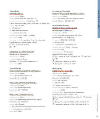 Região Sul : : Santa Catarina 
GUIA DOS MUSEUS BRASILEIROS 
491 
Porto Belo 
Ecomuseu Univali 
situação do museu: Aberto 
endereço: Ilha de Porto Belo. Porto Belo - SC. 
endereço para correspondênci a: Rua Uruguai, 458 
(Centro, Município de Itajaí). Centro. Porto Belo - SC. 88302-900 
telefone: (47) 3261-1287 
fax: (47) 3261-1287 
site: www.univali.br/ecomuseu 
e-mai l: ecomuseu@univali.br 
natureza administrativa: Privado - Fundação. 
ano de criação: 2003. 
ti pologi a do acervo: Antropologia e Etnografia; Arqueologia; 
Ciências Naturais e História Natural; História. 
Seg - Dom das 9h às 17h30 
Centro Eco-Cultural Adventure 
House Ilha de Porto Belo 
situação do museu: Aberto. 
endereço: Ilha João da Cunha. 
Porto Belo - SC. 88210-000. Caixa Postal: 111 
ano de criação: 1996. 
Porto União 
Museu Municipal Salustiano Costa Júnior 
situação do museu: Aberto. 
endereço: Rua Prudente de Moraes, 340. 
Porto União - SC. 89400-000 
Museu Rural Cantina Antonio Patel 
situação do museu: Aberto. 
endereço: Localidade de Pintadinho. 
Porto União - SC. 89400-000 
Museu Rural Leovegildo Dalmas 
situação do museu: Aberto. 
endereço: Localidade de São Miguel da Serra. Interior. 
Porto União - SC. 89400-000 
telefone: (42) 3522-0649 
fax: (42) 3523-1155 (aos cuidados da Fundação de Cultura) 
e-mai l: cultura@portouniao.sc.gov.br 
ano de criação: 1999. 
Presidente Getúlio 
Museu do Imigrante de Presidente Getúlio 
situação do museu: Aberto. 
endereço: Rua Hering, Praça Otto Müller, 10. Centro. 
Presidente Getúlio - SC. 89150-000 
Presidente Nereu 
Centro Histórico Expedicionário 
Dionísio João Comandolli 
situação do museu: Aberto. 
endereço: Praça dos Expedicionários, 240. Centro. 
Presidente Nereu - SC. 89184-000 
telefones: (47) 3362-1108 / 3362-1115 
fax: (47) 3362-1108 
e-mai l: centrohistoricopm@hotmail.com 
natureza administrativa: Público - Municipal. 
ano de criação: 1999. 
ti pologi a do acervo: Antropologia e 
Etnografia; Artes Visuais; História. 
Seg - Sex das 8h às 12h e das 14h às 17h Sáb e Dom 
De segunda a sexta das 8h às 17h. 
De segunda a sexta das 8h às 17h. 
Quilombo 
Casa da Cultura Quilombo 
situação do museu: Aberto. 
endereço: Rua Duque de Caxias, s/n. Centro. 
Quilombo - SC. 89850-000 
telefone: (49) 3346-3242 
fax: (49) 3346-3198 
e-mai l: janete_vl@hotmail.com 
natureza administrativa: Público - Municipal. 
ano de criação: 2000. 
ti pologi a do acervo: Artes Visuais; Ciências Naturais e 
História Natural; História; Imagem e Som. 
Seg - Sex das 7h30 às 11h30 e das 13h às 17h Sáb e Dom 
De segunda a sexta das 7h30 às 11h30 e das 13h às 17h. 
De segunda a sexta das 7h30 às 11h30 e das 13h às 17h. 
 