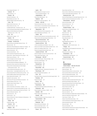 INSTITUTO BRASILEIRO DE MUSEUS | MINISTÉRIO DA CULTURA 568 
Museu Nogueira Machado 97 
Catunda 97 
Museu Cacarecos 97 
Caucaia 98 
Memorial Cordimariano 98 
Parque Botânico do Ceará 98 
Memorial Tapeba Cacique Perna de Pau 98 
Crato 98 
Museu de Artes Vicente Leite 98 
Museu Histórico do Crato 98 
Fundação Padre Ibiana - Diocese do Crato 98 
Centro de Pesquisa Paleontológica da Chapada do Araripe 98 
Museu de História Natural da Universidade 
Regional do Cariri - URCA 98 
Cruz 99 
Museu de Som e Imagem 99 
Eusébio 99 
Centro Histórico M. Dias Branco 99 
Fortaleza 99-103, 543 
Museu de Arte da Universidade Federal do Ceará 99 
Museu do Ceará 99 
Memorial do Tribunal Regional do Trabalho da 7ª Região 99 
Museu da Motocicleta (Coleção Assis Pegado) 100 
Museu do Automóvel 100 
Casa de José de Alencar 100 
Centro Cultural do Transporte do Ceará 100 
Arquivo Nirez - Museu Cearense da Comunicação 100 
Museu Siará em Miniatura 100 
Museu da Imagem e do Som do Ceará 100 
Memorial da Cultura Cearense 101 
Ecomuseu Natural do Mangue da Sabiaguaba 101 
Memorial do Poder Judiciário do Estado do Ceará 101 
Museu de Arte Contemporânea do Centro Dragão 
do Mar de Arte e Cultura 102 
Centro de Memória da Educação no Ceará 102 
Seara da Ciência - Universidade Federal do Ceará 102 
Parque Estadual Marinho da Pedra da Risca do Meio 102 
Museu Acadêmico Benito Vasconcelos de Tavares 102 
Museu Oboé de Arte Cearense 102 
Sobrado Dr. José Lourenço 102 
Memorial do 10º Grupo de Artilharia de Campanha 102 
Parque Ecológico do Rio Cocó 102 
Casa de Cultura Cristiano Câmara 103 
Museu da Gaivota 103 
Centro Cultural Banco do Nordeste - Fortaleza 103 
Instituto Histórico e Cultural da Polícia Militar do Ceará 103 
Museu de Arte e Cultura Populares (Centro de Turismo) 103 
Museu do Maracatú Cearense 103 
Museu da Loucura 103 
Museu do Farol 103 
Museu de Minerais Dr. Odorico Rodrigues de Albuquerque 103 
Museu do Trem 543 
Granja 103 
Instituto José Xavier 103 
Groaíras 104 
Memorial Pe. Mororó 104 
Ibiapina 104 
Museu Centro de Valorização da Cultura Ibiapinense 104 
Iguatu 104 
Museu Iguatuense da Imagem e do Som 
Francisco Alcântara Nogueira 104 
Independência 104 
Museu Maria Adélia Saboya 104 
Itapipoca 104 
Museu de Pré-História de Itapipoca 104 
Itarema 104-105 
Museu da Aruanã (Centro Tamar - Ibama) 104 
Centro Histórico e Cultural Museu Vicente de Paula Rios 105 
Museu Pe. Aristides Andrade Sales 105 
Jaguaretama 105 
Casa da Memória do Povo de Jaguaretama 105 
Museu Adolfo Bezerra de Menezes 105 
Jardim 105 
Museu de Ciências Naturais e de História Barra do Jardim 105 
Museu Histórico Municipal Joaquim Pereira Neves 105 
Jijoca de Jericoacoara 105 
Parque Nacional de Jericoacoara 105 
Juazeiro do Norte 106 
Centro Cultural Banco do Nordeste - Cariri 106 
Museu Vivo do Padre Cícero (Casarão do Padre Cícero) 106 
Museu Cívico Religioso Padre Cícero 106 
Museu da Fundação Memorial Padre Cícero 106 
Limoeiro do Norte 106 
Museu da Imagem e do Som de Limoeiro do Norte 106 
Museu Judite Chaves Saraiva 106 
Maranguape 106-107 
Centro de Arte Popular - Museu da Cidade 106 
Ecomuseu de Maranguape 107 
Museu da Cachaça 107 
Morada Nova 107 
Museu do Vaqueiro 107 
Nova Olinda 107 
Fundação Casa Grande - Memorial do Homem Kariri 107 
Nova Russas 107 
Museu Municipal Padre Geraldinho 107 
Orós 107 
Associação Histórico Cultural de Orós Pedro Augusto Netto 107 
Pacatuba 107 
Museu de Pacatuba 107 
Pacujá 108 
Museu de Pacujá 108 
Pedra Branca 108 
Museu Municipal Padre Geraldo de Pedra Branca 108 
Pentecoste 108 
Museu Rodolpho Von Ihering - DNOCS 108 
Quixadá 108 
Museu Histórico Jacinto de Sousa 108 
Quixelô 108 
Casarão da Memória Viva do Povo de Quixelô 108 
Quixeramobim 109 
Acervo Jorge Simão 109 
Redenção 109 
Museu Memorial da Liberdade 109 
Museu Senzala Negro Liberto 109 
Museu Municipal de Redenção 109 
Russas 109 
Museu Padre Júlio Maria 109 
Museu Histórico Padre Pedro de Alcântara Araújo 109 
Centro Cultural Padre Pedro de Alcântara 109 
Santana do Cariri 110 
Museu de Paleontologia da Universidade Regional do Cariri 110 
Casarão Cultural Coronel Felinto da Cruz Neves 110 
Santa Quitéria 109-110 
Museu de Santa Quitéria 109 
Memorial Arlinda Lobo 110 
Museu Luis Ximenes 110 
Senador Pompeu 110 
Museu Histórico de Senador Pompeu 110 
Sobral 110-111 
Museu Dom José 110 
Museu do Eclipse 110 
Memorial de Beberibe 111 
Museu Madi de Sobral 111 
Tauá 111 
Museu Regional dos Inhamuns 111 
Tejuçuoca 111 
Museu de Arte e Ofício Casa da Cultura 111 
Tianguá 111 
Casa da Memória José Evangelista de Vasconcelos 111 
Ubajara 112 
Parque Nacional de Ubajara 112 
Uruburetama 112 
Casa da Memória Uruburetamense 112 
Viçosa do Ceará 112 
Memorial Clóvis Beviláqua 112 
D 
Distrito Federal 
Distrito Federal 500-510, 543, 559 
Espaço Cultural do Incra 500 
Museu de Drogas 500 
Museu de Valores do Banco Central do Brasil 500 
Museu da Polícia Militar do Distrito Federal 500 
Museu do Templo da Boa Vontade 500 
Instituto Histórico e Geográfico do Distrito Federal 500 
Memorial JK 501 
Museu de Geociências Odette Rezende Roncador 501 
Memorial do Ministério Público Federal 501 
Museu de Armas da Polícia Civil do Distrito Federal 501 
Museu da Câmara dos Deputados 502 
Museu Histórico da OAB 502 
Museu da Imprensa 502 
Museu Ariovaldo Vulcano 502 
Museu do Catetinho 502 
Museu de Zoologia da Fundação Pólo Ecológico de Brasília 503 
Museu do Tribunal de Contas da União 503 
Caixa Cultural - Brasília 503 
Espaço Cultural Marcantonio Vilaça 503 
Centro de Memória do Tribunal Superior Eleitoral 503 
Museu de Anatomia Humana 504 
Museu da Cidade 504 
Museu do Automóvel 504 
Seção de Memória Institucional do Supremo Tribunal Federal 504 
Espaço Cultural Contemporâneo 504 
 