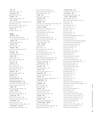 GUIA DOS MUSEUS BRASILEIROS ÍNDICE 
575 
Sapé 126 
Memorial Augusto dos Anjos 126 
Serra Branca 126 
Museu Regional do Cariri 126 
Soledade 126 
Museu Benedito Filgueiras de Góis 126 
Sousa 126-127 
Centro Cultural Tosinho Gadelha - Memorial de Sousa 126 
Memorial Antonio Mariz 126 
Centro Cultural Banco do Nordeste - Souza 126 
Museu Sargento Edésio de Carvalho 127 
Teixeira 127 
Museu Agar Nunes Guedes 127 
Paraná 
Alto Paraná 360 
Museu de Rua Alto Paraná Ontem e Hoje - 
Sala Museu Biblioteca Prof. Olympio B. Filho 360 
Amaporã 360 
Parque Estadual de Amaporã 360 
Antonina 360 
Farmácia Internacional 360 
Apucarana 360 
Museu Histórico Regional de Apucarana 360 
Casa do Pioneiro 360 
Arapongas 360 
Acervo Municipal de Arapongas 360 
Arapoti 360 
Casa do Lembrador 360 
Museu da Colonização Holandesa 360 
Museu do Trator 360 
Araucária 361 
Museu Tingui-Cuera 361 
Museu de Campo Redondo 361 
Memorial da Imigração Polonesa 361 
Memorial da Província Sul 361 
Balsa Nova 361 
Museu Municipal Baptista Pellizzari 361 
Barracão 361 
Museu Internacional 361 
Bela Vista do Paraíso 362 
Museu Municipal Gecy Fonseca 362 
Boa Ventura de São Roque 362 
Casa da Cultura de Boa Ventura de São Roque 362 
Casa da Cultura Parque da Farinheira 362 
Cafeara 362 
Museu Histórico Municipal João Rissatti 362 
Cambé 362-363 
Museu Histórico de Cambé 362 
Parque Histórico Municipal Danziger Hof 363 
Campo Largo 363 
Museu Histórico de Campo Largo 363 
Parque Histórico do Mate - Museu do Mate 363 
Campo Magro 363 
Museu do Lixo que não é lixo 363 
Observatório Astronômico Prof. Dr. Leonel Moro 363 
Campo Mourão 363 -364 
Museu Municipal Deolindo Mendes Pereira 363 
Acervo de Obras Públicas Di Cavalcanti 364 
Museu do Cartaz e da Gravura Paulo Menten 364 
Parque Estadual do Lago Azul 364 
Candói 364 
Sala da Memória de Candói 364 
Capanema 364 
Museu Magarancho 364 
Carambeí 364 
Casa da Memória - Associação Parque Histórico de Carambeí 364 
Acervo do Tropeiro de Carambeí 364 
Cascavel 365-366 
Museu Histórico Celso Formighieri Sperança 365 
Museu da Imagem e do Som 365 
Museu de História Natural e Centro de Educação 
Ambiental Gralha Azul 365 
Museu de Arte de Cascavel 365 
Parque Ecológico Municipal Paulo Gorski 365 
Zoológico do Parque Municipal Danilo Galafassi 366 
Museu de História Natural do Parque 
Municipal Danilo Galafassi 366 
Castro 366-367 
Casa de Sinhara 366 
Museu do Tropeiro 366 
Museu do Imigrante Alemão - Casa do Colono 
Das Kolonistenhaus 366 
Memorial da Imigração Holandesa - Moinho 366 
Museu Casa do Imigrante Holandês 366 
Fazenda Capão Alto 366 
Museu do 5º Esquadrão de Cavalaria Mecanizado 366 
Museu da Loja Maçônica Fraternidade Castrense 367 
Little Museum - Pequeno Museu 367 
Centenário do Sul 367 
Parque Florestal de Ibicatu 367 
Cerro Azul 367 
Casa da Cultura de Cerro Azul 367 
Céu Azul 367 
Museu Municipal Manuel Gomez Filho 367 
Chopinzinho 558 
Museu Histórico de Chopinzinho 558 
Cianorte 367 
Museu Interdisciplinar de Ciências - UNIPAR/ Cianorte 367 
Cidade Gaúcha 367 
Museu José Vieira 367 
Clevelândia 367 
Museu de Arte Indígena 367 
Museu Grover Cleveland 367 
Colombo 368 
Casa do Colono Italiano Eugênio Mottin - 
Parque Municipal da Uva 368 
Museu Municipal Cristóforo Colombo 368 
Colorado 368 
Museu Municipal de Colorado 368 
Contenda 368 
Museu Histórico Municipal Adão Wolski 368 
Cornélio Procópio 368-369 
Museu Histórico Municipal 368 
Museu de História Natural Mozart de Oliveira Vallim 368 
Parque Estadual Mata São Francisco 369 
Cruzeiro do Oeste 369 
Museu Municipal Dr. Carlos dos Anjos 369 
Cruz Machado 369 
Museu Etnográfico da Colônia Santana 369 
Curitiba 369-377, 544, 577 
Museu Ferroviário de Curitiba 369 
Museu de Arte Sacra da Arquidiocese de Curitiba 369 
Museu do Cartaz 369 
Museu Paranaense 370 
Museu Universitário PUCPR 370 
Museu Guido Straube 370 
Museu Egípcio e Rosacruz 370 
Casa João Turin 370 
Museu Alfredo Andersen 371 
Museu Oscar Niemeyer 371 
Museu de Arte da Universidade Federal do Paraná 371 
Museu Botânico Municipal 371 
Museu Ucraniano de Curitiba 372 
Museu Odontológico da Associação Brasileira de Odontologia - 
PR e Academia Paranaense de Odontologia 372 
Museu da Fotografia Cidade de Curitiba 372 
Museu da Gravura Cidade de Curitiba 372 
Museu de Ciências Naturais 372 
Museu Leprológico 373 
Museu da Imagem e do Som do Paraná 373 
Casa da Memória de Curitiba 373 
Sala do Artista Popular 373 
Parque Estadual João Paulo II - Memorial da 
Imigração Polonesa no Brasil 373 
Museu de Arte Contemporânea do Paraná 373 
Museu de Medicina da Associação Médica do Paraná 373 
Memorial de Imigração Ucraniana 373 
Museu do Coritiba Football Club 374 
Jardim Botânico Municipal Francisca Maria 
Garfunkel Rischbieter 374 
Museu Nacional do Espiritismo 374 
Museu BMW de Curitiba 374 
Museu do Expedicionário 374 
Casa Romário Martins 374 
Museu da Justiça 374 
Museu de História Natural 374 
Casa Erbo Stenzel 374 
Departamento de Memória do Teatro Guaíra 374 
Umbigo Casa de Cultura (MUSIN) / Museu Independente 375 
Memorial Ucraniano 375 
Museu da Energia 375 
Museu da Farmácia Augusto Stellfeld 375 
Museu do Automóvel 375 
Museu do Instituto Médico Legal 375 
Museu Elias Abrahão - Museu das Drogas (Divisão de 
Narcóticos - DINARC / Polícia Civil do Paraná) 375 
Observatório Astronômico e Planetário do CEP 375 
Casa Culpi - Memorial da Imigração Italiana 376 
Espaço Cultural Franz Krajcberg - Jardim 
Botânico de Curitiba 376 
Planetário Prof. Francisco José Gomes Ribeiro 376 
Bosque Gutierrez - Memorial Chico Mendes 376 
Centro de Memória do Tribunal Regional 
 