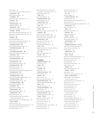 GUIA DOS MUSEUS BRASILEIROS ÍNDICE 
577 
Museu do Milênio 391 
Museu Histórico das Irmãs Servas de Maria Imaculada 392 
Quatro Barras 392 
Parque Estadual Serra da Baitaca 392 
Quitandinha 392 
Museu Histórico e Artístico de Quitandinha 392 
Rebouças 392 
Sala de Memória 392 
Reserva do Iguaçu 392 
Museu Regional do Iguaçu 392 
Ribeirão Claro 392 
Museu Histórico do Município de Ribeirão Claro 392 
Rio Negro 392-393 
Museu Histórico Professora Maria José França Foohs 392 
Acervo Histórico Fotográfico de Maria da Glória Foohs 392 
Casa Bucovina 393 
Rolândia 393 
Museu Municipal de Rolândia 393 
Museu Histórico da Imigração Japonesa do Paraná 393 
Museu de Peças Sacras da Igreja Matriz 393 
Santa Maria do Oeste 393 
Casa de Memória de Santa Maria do Oeste 393 
Santa Terezinha de Itaipu 393 
Acervo Municipal 393 
Santo Antônio do Sudoeste 393 
Museu Municipal Santo Antonio do Sudoeste 393 
Santo Inácio 393 
Museu Histórico de Santo Inácio 393 
São Jerônimo da Serra 394 
Museu Histórico Municipal 394 
São Jorge do Ivaí 394 
Museu Municipal de São Jorge do Ivaí 394 
São José dos Pinhais 394 
Museu do Boneco Animado 394 
Museu Municipal Atílio Rocco 394 
Museu Histórico Ten Cel PM Augusto de Almeida Garrett 394 
São Mateus do Sul 395 
Casa da Memória Padre Bahuer 395 
São Miguel do Iguaçu 395 
Museu Histórico Municipal de São Miguel do Iguaçu 395 
São Pedro do Iguaçu 395 
Parque Estadual Cabeça do Cachorro 395 
Serranópolis do Iguaçu 395 
Museu Municipal Edson Bloemer 395 
Sertanópolis 395 
Museu Histórico de Sertanópolis 395 
Siqueira Campos 395 
Museu Histórico de Siqueira Campos 395 
Telêmaco Borba 396 
Museu Histórico Municipal 396 
Centro de Interpretação da Natureza Frans Krajcberg 
/ Parque Ecológico da Klabin 396 
Museu da Fauna e da Flora / Parque Ecológico da Klabin 396 
Tibagi 396-397 
Museu Casa do Colono 396 
Museu Histórico Desembargador Edmundo Mercer Júnior 396 
Recanto Paleontológico Prof. Olavo Soares 396 
Casa de Memórias Nhá Tota 397 
Museu Fazenda Parque Vô Ivo / Fazenda Stª Lídia 
do Cercadinho / Parque Itaytyba Ecoturismo 397 
Parque Estadual do Guartelá 397 
Toledo 397 
Museu Histórico Willy Barth 397 
Três Barras do Paraná 397 
Parque Estadual Rio Guarani 397 
Tunas do Paraná 397 
Parque Estadual de Campinhos 397 
Turvo 397 
Museu Municipal Adolfo Eurich 397 
Ubiratã 398 
Museu Patrimônio Histórico e Cultural de Ubiratã 398 
Umuarama 398 
Museu da Comunicação do Paraná 398 
Museu Interdisciplinar de Ciências da UNIPAR 398 
Centro Cultural Schubert - Sala da Memória 398 
União da Vitória 398 
Museu Histórico de União da Vitória 398 
Parque Histórico de Iguassú 398 
Parque Estadual Bosque das Araucárias 398 
Uniflor 398 
Fundação Museu Histórico e Centro Cultural Professora 
Maria Aparecida da Silva Ayres 398 
Uraí 399 
Museu Histórico Kiyoshi Takano 399 
Virmond 399 
Casa da Memória de Virmond 399 
Pernambuco 
Afogados da Ingazeira 129 
Museu Diocesano 129 
Afrânio 129 
Museu Pai Chico 129 
Arcoverde 129 
Museu do Índio 129 
Belém de São Francisco 129 
Museu Elísio Caribé 129 
Bezerros 129 
Memorial J. Borges 129 
Museu Lucas Carneiro Soares Cardoso 129 
Brejo da Madre de Deus 129 
Museu Histórico do Brejo da Madre de Deus 129 
Buíque 130 
Parque Nacional do Catimbau 130 
Cabo de Santo Agostinho 130 
Museu do Pescador 130 
Centro Cultural Engenho Massangana 130 
Camocim de São Félix 130 
Museu Carmelitano de História Natural 130 
Caruaru 130-131 
Museu do Cordel Olegário Fernandes 130 
Memorial Mestre Galdino 130 
Museu do Forró Luiz Gonzaga 130 
Museu Celso Galvão 131 
Museu do Barro de Caruaru - Espaço Zé Caboclo 131 
Museu da Fábrica de Caroá 131 
Casa-Museu Mestre Vitalino 131 
Memorial da Cidade de Caruaru 131 
Casa de Cultura José Condé 131 
Exu 132 
Museu do Gonzagão 132 
Fernando de Noronha 132 
Memorial Noronhense 132 
Parque Nacional Marinho de Fernando de Noronha 132 
Museu dos Tubarões 132 
Museu Aberto da Tartaruga Marinha de Fernando de Noronha 132 
Glória do Goitá 132 
Museu do Cavalo-Marinho 132 
Goiana 132 
Museu de Arte Sacra de Goiana 132 
Garanhuns 551 
Museu do Queijo Coalho 551 
Igarassu 132-133 
Museu Histórico de Igarassu 132 
Museu Pinacoteca de Igarassu 133 
Ilha de Itamaracá 133 
Museu do Forte Orange 133 
Jaboatão dos Guararapes 133, 544 
Parque Histórico Nacional dos Guararapes 133 
Instituto Cultural Lula Cardoso Ayres 133 
Ária Galeria de Arte 544 
Lagoa do Carro 133 
Museu da Cachaça 133 
Olinda 133-134 
Museu de Arte Contemporânea de Pernambuco 133 
Espaço Ciência - Museu de Ciência 133 
Museu Regional de Olinda 134 
Museu do Mamulengo 134 
Museu de Arte Sacra de Pernambuco 134 
Museu do Carteano 134 
Pesqueira 134 
Museu de Arte Sacra de Pesqueira 134 
Petrolina 134-135 
Museu do Sertão 134 
Centro de Arte e Cultura Ana das Carrancas 135 
Recife 135-142, 544-545 
Museu da Abolição - Centro de Referência 
da Cultura Afro-Brasileira 135 
Museu de História Natural Louis Jacques Brunet 135 
Memorial da Justiça 135 
Oficina Cerâmica Francisco Brennand 135 
Museu da Cidade do Recife 135 
Instituto Ricardo Brennand 136 
Museu Murillo La Greca 136 
Museu de Arqueologia da Universidade 
Católica de Pernambuco 136 
Museu de Arte Popular 136 
Centro Cultural Benfica 136 
Casa-Museu Magdalena e Gilberto Freyre 137 
Associação Cultural Synagoga Israelita do Recife 137 
Centro de Formação, Pesquisa e Memória 
Cultural - Casa do Carnaval 137 
Museu Franciscano de Arte Sacra 137 
Museu do Estado de Pernambuco 137 
Instituto Cultural Banco Real 138 
 
