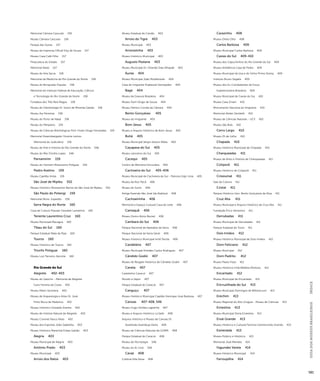 GUIA DOS MUSEUS BRASILEIROS ÍNDICE 
581 
Memorial Câmara Cascudo 156 
Museu Câmara Cascudo 156 
Parque das Dunas 157 
Museu da Imprensa Oficial Eloy de Souza 157 
Museu Casa Café Filho 157 
Pinacoteca do Estado 157 
Memorial Natal 157 
Museu de Arte Sacra 158 
Memorial da Medicina do Rio Grande do Norte 158 
Museu do Brinquedo Popular 158 
Memorial do Instituto Federal de Educação, Ciência 
e Tecnologia do Rio Grande do Norte 158 
Fortaleza dos Três Reis Magos 158 
Museu de Odontologia Dr. Solon de Miranda Galvão 158 
Museu Ary Parreiras 158 
Museu do Porto de Natal 158 
Museu do Pâmpano 159 
Museu de Ciências Morfológicas Prof. Hiram Diogo Fernandes 159 
Memorial Desembargador Vicente Lemos 
(Memorial do Judiciário) 159 
Museu de Arte e História do Rio Grande do Norte 546 
Museu do Mar Onofre Lopes 546 
Parnamirim 159 
Museu do Homem Missioneiro Potiguar 159 
Pedro Avelino 159 
Museu Capitão Antas 159 
São José de Mipibu 552 
Museu Histórico Monsenhor Barros de São José de Mipibu 552 
São Paulo do Potengi 159 
Memorial Mons. Expedito 159 
Serra Negra do Norte 160 
Casa de Cultura Popular Oswaldo Lamartine 160 
Tenente Laurentino Cruz 160 
Museu Municipal Macaguá 160 
Tibau do Sul 160 
Parque Estadual Mata da Pipa 160 
Touros 160 
Museu Histórico de Touros 160 
Triunfo Potiguar 160 
Museu Luiz Terceiro Jácome 160 
Rio Grande do Sul 
Alegrete 402-403 
Museu do Gaúcho - Memorial de Alegrete 
Ícaro Ferreira da Costa 402 
Museu Mario Quintana 402 
Museu de Arqueologia e Artes Dr. José 
Pinto Bicca de Medeiros 402 
Museu Histórico Oswaldo Aranha 402 
Museu de História Natural de Alegrete 402 
Museu Coronel Vasco Alves 402 
Museu dos Esportes João Saldanha 403 
Museu Histórico Marechal Enéas Galvão 403 
Alegria 403 
Museu Municipal de Alegria 403 
Antônio Prado 403 
Museu Municipal 403 
Arroio dos Ratos 403 
Museu Estadual do Carvão 403 
Arroio do Tigre 403 
Museu Municipal 403 
Arvorezinha 403 
Museu Histórico Municipal 403 
Augusto Pestana 403 
Museu Municipal Dr. Orlando Dias Athayde 403 
Áurea 404 
Museu Municipal João Modtkowski 404 
Casa do Imigrante Poplawski Samojeden 404 
Bagé 404 
Museu da Gravura Brasileira 404 
Museu Dom Diogo de Souza 404 
Museu Patrício Corrêa da Câmara 404 
Bento Gonçalves 405 
Museu do Imigrante 405 
Bom Jesus 405 
Museu e Arquivo Histórico de Bom Jesus 405 
Butiá 405 
Museu Municipal Sérgio Severo Malta 405 
Caçapava do Sul 405 
Museu Lanceiros do Sul 405 
Cacequi 405 
Centro de Memória Ferroviária 405 
Cachoeira do Sul 405-406 
Museu Municipal de Cachoeira do Sul - Patrono Edyr Lima 405 
Museu da Noz Pecã 406 
Museu do Suíno 406 
Antiga Fazenda São José (da Atafona) 406 
Cachoeirinha 406 
Memorial e Espaço Cultural Casa do Leite 406 
Camaquã 406 
Museu Divino Alziro Beckel 406 
Cambará do Sul 406 
Parque Nacional de Aparados da Serra 406 
Parque Nacional da Serra Geral 406 
Museu Histórico Municipal Irmã Tarcila 406 
Candelária 407 
Museu Municipal Aristides Carlos Rodrigues 407 
Cândido Godói 407 
Museu de Resgate Histórico de Cândido Godói 407 
Canela 407 
Castelinho Caracol 407 
Mundo a Vapor 407 
Parque Estadual do Caracol 407 
Canguçu 407 
Museu Histórico Municipal Capitão Henrique José Barbosa 407 
Canoas 407-408, 546 
Museu Hugo Simões Lagranha 407 
Museu e Arquivo Histórico La Salle 408 
Arquivo Histórico e Museu de Canoas Dr. 
Sezefredo Azambuja Vieira 408 
Museu de Ciências Naturais da ULBRA 408 
Parque Estadual do Caracol 408 
Museu da Tecnologia 546 
Museu ao Ar Livre 546 
Caraá 408 
Colônia Villa Nova 408 
Carazinho 408 
Museu Olívio Otto 408 
Carlos Barbosa 409 
Museu Municipal Carlos Barbosa 409 
Caxias do Sul 409-410 
Museu dos Capuchinhos do Rio Grande do Sul 409 
Museu Ambiência Casa de Pedra 409 
Museu Municipal da Uva e do Vinho Primo Slomp 409 
Instituto Bruno Segalla 409 
Museu dos Ex-Combatentes da Força 
Expedicionária Brasileira 409 
Museu Municipal de Caxias do Sul 410 
Museu Casa Zinani 410 
Monumento Nacional ao Imigrante 410 
Memorial Atelier Zambelli 410 
Museu de Ciências Naturais - UCS 410 
Museu São Brás 410 
Cerro Largo 410 
Museu 25 de Julho 410 
Chapada 410 
Museu Histórico Municipal de Chapada 410 
Charqueadas 411 
Museu de Artes e História de Charqueadas 411 
Cotiporã 411 
Museu Histórico de Cotiporã 411 
Crissiumal 411 
Sala da Cultura 411 
Cristal 411 
Parque Histórico Gen. Bento Gonçalves da Silva 411 
Cruz Alta 411 
Museu Municipal e Arquivo Histórico de Cruz Alta 411 
Fundação Érico Veríssimo 411 
Derrubadas 411 
Museu Municipal de Derrubadas 411 
Parque Estadual do Turvo 411 
Dois Irmãos 412 
Museu Histórico Municipal de Dois Irmãos 412 
Dom Feliciano 412 
Museu Municipal 412 
Dom Pedrito 412 
Museu Paulo Firpo 412 
Museu Histórico Irmã Melânia Mottoso 412 
Encantado 412 
Museu Municipal de Encantado 412 
Encruzilhada do Sul 413 
Museu Municipal Domingos de Bithencourt 413 
Erechim 413 
Museu Regional do Alto Uruguai - Museu de Ciências 413 
Ernestina 413 
Museu Municipal Dona Ernestina 413 
Erval Grande 413 
Museu Histórico e Cultural Fermino Gomercindo Grando 413 
Esmeralda 413 
Museu Público e Histórico 413 
Memorial José Mendes 414 
Fagundes Varela 414 
Museu Histórico Municipal 414 
Farroupilha 414 
 