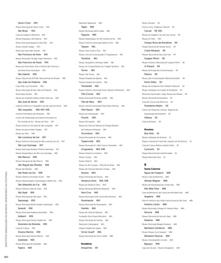 INSTITUTO BRASILEIRO DE MUSEUS | MINISTÉRIO DA CULTURA 584 
Santo Cristo 454 
Museu Municipal de Santo Cristo 454 
São Borja 454 
Casa da imagem e Memória 454 
Museu Ergológico de Estância 454 
Museu Municipal Apparício Silva Rillo 454 
Museu Getúlio Vargas 454 
Memorial Casa João Goulart 455 
São Francisco de Assis 455 
Museu Municipal Cônego Hugo Hartmann 455 
São Francisco de Paula 455 
Museu do Automóvel, Arte e História São Francisco 
de Paula (Anos Dourados) 455 
São Gabriel 456 
Museu Gaúcho da FEB Mal. Mascarenhas de Moraes 456 
São João do Polêsine 456 
Casa João Luiz Pozzobon 456 
Museu Municipal de São João do Polêsine 456 
Associação Veneta 456 
Museu do Imigrante Italiano Padre João Iop 456 
São José do Norte 456 
Instituto Histórico e Geográfico de São José do Norte 456 
São Leopoldo 456-457, 546 
Instituto Anchietano de Pesquisas 456 
Centro de Preservação da História Ferroviária no 
Rio Grande do Sul - Museu do Trem 457 
Museu Histórico Visconde de São Leopoldo 457 
Museu Escolar Arnildo Hoppen 457 
Museu do Trem 546 
São Lourenço do Sul 457 
Museu Histórico Municipal de São Lourenço do Sul 457 
São Luiz Gonzaga 457 
Museu Municipal Senador Pinheiro Machado 457 
Museu Arqueológico de São Luiz Gonzaga 458 
São Marcos 458 
Museu Paroquial de São Marcos 458 
São Miguel das Missões 458 
Museu das Missões 458 
São Pedro do Sul 458 
Museu Histórico Fernando Ferrari 458 
Museu Paleontológico Arqueológico Walter Ilha 458 
São Sebastião do Caí 459 
Museu Histórico Vale do Cahy 459 
São Sepé 459 
Museu Municipal de São Sepé 459 
Sapiranga 459 
Museu Municipal Adolfo Evaldo Lindemeyer 459 
Sarandi 459 
Museu Municipal Angelina Zanonatto 459 
Selbach 459 
Museu Municipal Olindo Feldkircher 459 
Severiano de Almeida 459 
Casa de Cultura 459 
Silveira Martins 459 
Museu Municipal Silveira Martins 459 
Soledade 460 
Museu Municipal de Soledade 460 
Tapera 460 
Memorial Taperense 460 
Tapes 460 
Museu Municipal Valmir Ayala 460 
Taquara 460 
Museu Arqueológico do Rio Grande do Sul 460 
Museu Histórico Municipal Adelmo Trott 460 
Taquari 461 
Museu Casa Costa e Silva 461 
Museu-Vivo de Comunicação O Taquaryense 461 
Teutônia 461 
Museu Geográfico Henrique Uebel 461 
Museu do Cinqüentenário do Colégio Teutônia 461 
Torres 461 
Museu Três Torres 461 
Parque Estadual de Itapeva 461 
Parque Estadual da Guarita 462 
Tramandaí 462 
Museu Histórico Municipal Profa. Abrilina Hoffmeister 462 
Três Coroas 462 
Museu Municipal Armindo Lauffer 462 
Três de Maio 463 
Museu Histórico Municipal Estela Maris Reinher 463 
Três Passos 463 
Museu da Colonização 463 
Triunfo 463 
Museu Farroupilha 463 
Museu de Ciências Naturais do Parque Brasken 
de Proteção Ambiental 463 
Tucunduva 463 
Museu Municipal de Tucunduva 463 
Tupanciretã 463 
Museu Municipal Dr. Hélio Franco Fernandes 463 
Uruguaiana 464, 546 
Museu Histórico e Artístico 464 
Museu Crioulo 464 
Museu Didacta 464 
Museu do Rio Uruguai - Marinha do Brasil 464 
Museu de Ciências Naturais e Exatas 546 
Vacaria 464 
Museu Municipal de Vacaria 464 
Venâncio Aires 464, 546 
Museu de Venâncio Aires 464 
Museu Paroquial Welmuth Bergman 546 
Vera Cruz 465 
Museu Municipal Emílio Osmundo Assmann 465 
Veranópolis 465 
Museu Municipal de Veranópolis 465 
Viamão 465 
Museu de Ciências Naturais 465 
Fundação Vera Chaves Barcellos 465 
Museu Municipal de Viamão 465 
Memorial Champagnat 465 
Parque Estadual de Itapuã 466 
Victor Graeff 466 
Museu Municipal de Victor Graeff 466 
Rondônia 
Ariquemes 49 
Museu Rondon 49 
Acervo Lítico, Indígena e Natural 49 
Cacoal 49, 550 
Museu da Imagem e do Som de Cacoal 49 
Museu do Índio 550 
Campo Novo de Rondônia 49 
Parque Nacional de Pacaás Novos 49 
Costa Marques 49 
Parque Nacional da Serra da Cutia 49 
Guajará-Mirim 49 
Museu Histórico Municipal de Guajará-Mirim 49 
Ji-Paraná 49 
Museu Municipal das Comunicações 49 
Parecis 49 
Museu das Comunicações Marechal Rondon 49 
Porto Velho 50 
Museu da Estrada de Ferro Madeira-Mamoré 50 
Museu Geológico do Estado de Rondônia 50 
Memorial Governador Jorge Teixeira de Oliveira 50 
Museu Territorial de Rondônia 50 
Casa de Cultura Ivan Marrocos 50 
Presidente Médici 50 
Centro de Pesquisas e Museu Regional de 
Arqueologia de Rondônia 50 
Vilhena 50 
Casa de Rondon 50 
Roraima 
Boa Vista 52 
Museu Integrado de Roraima 52 
Espaço Cultural do Forte São Joaquim do Rio Branco 52 
Casa da Cultura Madre Leotávia Zoller 52 
Caracaraí 52 
Parque Nacional Serra da Mocidade 52 
Parque Nacional Viruá 52 
S 
Santa Catarina 
Águas de Chapecó 468 
Museu Casa da Memória 468 
Alfredo Wagner 468 
Museu de Arqueologia de Lomba Alta 468 
Alto Bela Vista 468 
Casa da Memória e da Cultura de Alto Bela Vista 468 
Angelina 468 
Acervo Histórico das Irmãs Franciscanas de São José 468 
Antônio Carlos 468 
Museu Municipal Cônego Dr. Raulino Reitz 468 
Ascurra 468 
Parque Nacional da Serra do Itajaí 468 
Atalanta 468 
Museu Municipal Wogeck Kubiack 468 
Balneário Camboriú 468 
Museu Parque Cyro Gevaerd 468 
Balneário Piçarras 469 
Museu Oceanográfico Univali 469 
Biguaçu 469 
Casa dos Açores - Museu Etnográfico 469 
 