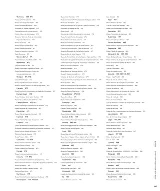 GUIA DOS MUSEUS BRASILEIROS ÍNDICE 
585 
Blumenau 469-471 
Museu da Família Colonial 469 
Museu de Ecologia Fritz Müller 469 
Museu de Arte de Blumenau 469 
Ecomuseu Dr. Agobar Fagundes 470 
Casa da Memória da Escola número 1 470 
Centro Cultural da Vila Itoupava 470 
Museu do Têxtil e da Moda da Universidade 
Regional de Blumenau 470 
Museu da Cerveja 470 
Museu da Água Gunther Buhr 470 
Museu Glaspark Blumenau 471 
Museu de Hábitos e Costumes 471 
Vapor Blumenau 471 
Bocaina do Sul 471 
Museu Municipal José Maria Coelho 471 
Bombinhas 471 
Casa do Homem do Mar 471 
Museu Comunitário Engenho do Sertão 471 
Museu Família Schürmann / Acervo do 
Instituto Kat Schürmann 471 
Brusque 471-472 
Casa de Aldo Krieger 471 
Museu Arquidiocesano Dom Joaquim 472 
Museu e Arquivo Histórico do Vale do Itajaí-Mirim 472 
Caçador 472 
Museu Histórico e Antropológico da Região do Contestado 472 
Campo Alegre 472 
Museu Municipal Bento Sylvio Munhoz 472 
Museu Sto Lat (Museu dos 100 Anos) 472 
Campos Novos 472-473 
Museu Arqueológico Sebastião Paz de Almeida 472 
Museu Municipal de Campos Novos 473 
Canoinhas 473 
Museu Orty de Magalhães Machado 473 
Capinzal 473 
Museu Histórico Municipal de Capinzal 473 
Chapecó 473 
Centro de Memória do Oeste de Santa Catarina 473 
EcoMuseu Laboratório Interativo de Educação Ambiental 473 
Museu Antônio Selistre de Campos 473 
Memorial Paulo de Siqueira 473 
Museu Tropeiro Velho 473 
Concórdia 473-474 
Museu Histórico Hermano Zanoni 473 
Memorial Attilio Fontana 474 
Parque Estadual Fritz Plaumann 474 
Corupá 474 
Museu Irmão Luiz Godofredo Gartner 474 
Criciúma 474-475 
Museu Universitário do Extremo Sul Catarinense 474 
Museu Municipal Histórico e Geográfico Augusto Casagrande 474 
Museu da Infância 474 
Museu Mina Modelo Caetano Sonego 475 
Memorial Dino Gorini 475 
Curitibanos 475 
Museu Histórico Antonio Granemann de Souza 475 
Florianópolis 475-479, 556 
Museu Victor Meirelles 475 
Museu Universitário Professor Oswaldo Rodrigues Cabral 475 
Museu dos Brunidores 475 
Museu Arqueológico ao Ar Livre do Costão do Santinho 476 
Ecomuseu do Ribeirão da Ilha 476 
Museu Hassis 476 
Memorial do Centro Educacional Menino Jesus 476 
Museu Contador Renato Gonçalves 476 
Museu Histórico de Santa Catarina 477 
Museu do Judiciário Catarinense 477 
Museu da Imagem e do Som de Santa Catarina 477 
Centro de Documentação - Casa da Memória 477 
Museu do Brinquedo da Ilha de Santa Catarina 477 
Museu de Arte de Santa Catarina 478 
Museu da Polícia Militar de Santa Catarina Major Lara Ribas 478 
Museu Sacro da Capela Menino Deus do Hospital de Caridade 478 
Centro de Visitação Projeto de Arqueologia Subaquática 478 
Museu da Escola Catarinense 479 
Museu do Presépio 479 
Museu Aberto da Tartaruga Marinha 479 
Museu O Mundo Ovo de Eli Heil 479 
Fortaleza de São José da Ponta Grossa 479 
Museu do Homem do Sambaqui Pe. João Alfredo Rohr, S.J. 479 
Museu do Índio 479 
Museu de História Natural de Florianópolis 556 
Museu de Geociências e Litoteca de Santa Catarina 556 
Museu do Esporte Catarinense 556 
Forquilhinha 479, 546 
Museu Anton Eyng 479 
Museu Histórico de Forquilhinha 546 
Fraiburgo 480 
Museu do Jagunço 480 
Casa da Cultura Lydia Frey 480 
Guaraciaba 480 
Museu Histórico Edvino Carlos Hoelscher 480 
Guarujá do Sul 480 
Museu Histórico Municipal de Guarujá do Sul 480 
Ibirama 480-481 
Museu Municipal Eduardo de Lima e Silva Hoerhann 480 
Museu Colonial Família Águida 481 
Içara 481 
Museu Casa da Cultura Pe. Bernardo Junkes 481 
Museu Sacro / Espaço Cultural Capela de Santo Antônio 481 
Museu Arqueológico Nossa Senhora dos Navegantes 481 
Museu Casa do Agente Ferroviário Anselmo Cargnin 481 
Imbituba 482 
Museu da Baleia de Imbituba 482 
Museu da Freguesia de Mirim 482 
Ipumirim 482 
Museu Comunitário de Ipumirim 482 
Iraceminha 482 
Centro de Memórias de Iraceminha 482 
Irani 482 
Museu Monge José Maria 482 
Irineópolis 482 
Casarão da Fazenda Domit (Fazenda São Jorge) 482 
Itá 483 
Casa de Memória Camaroli 483 
Casa Alberton 483 
Itajaí 483 
Museu Histórico de Itajaí 483 
Casa da Cultura Dide Brandão 483 
Museu Etno-Arqueológico de Itajaí 483 
Itapiranga 483 
Museu Comunitário de Itapiranga 483 
Ituporanga 484 
Museu Edevaldo Ciro Thiesen 484 
Jacinto Machado 484 
Museu Histórico Municipal Jacinto Machado 484 
Jaguaruna 484 
Museu Cidade de Jaguaruna 484 
Jaraguá do Sul 484-485 
Museu Wolfgang Weege - Parque Malwee 484 
Museu Histórico de Jaraguá do Sul Emílio da Silva 484 
Museu Di Ferramenta D’Affari dei Nonni 484 
Museu WEG 484 
Casa do Colonizador 485 
Museu do Expedicionário 485 
Joinville 485-487, 546, 557 
Museu - Casa Fritz Alt 485 
Museu de Arte de Joinville 485 
Museu Nacional de Imigração e Colonização 485 
Museu Nacional dos Bombeiros Voluntários 486 
Estação da Memória 486 
Museu Arqueológico de Sambaqui de Joinville 486 
Centro Cultural Deutsche Schule 486 
Museu de Fundição 486 
Museu do Ferro de Passar 486 
Casa da Memória e Cemitério do Imigrante de Joinville 487 
Museu da Indústria 546 
Museu da Bicicleta 546 
Museu de Arte Contemporânea Luiz Henrique Schwanke 557 
Lacerdópolis 487 
Casa da Memória de Lacerdópolis 487 
Lages 487, 547 
Museu Histórico Thiago de Castro 487 
Museu Malinverni Filho 487 
Memorial Nereu Ramos 487 
Museu do Colégio Bom Jesus Diocesano 547 
Laguna 487-488 
Museu Anita Garibaldi 487 
Casa de Anita 488 
Luzerna 488 
Museu Frei Miguel 488 
Mafra 488 
Museu da Terra e da Vida - CENPALEO - UnC/Mafra 488 
Maracajá 488 
Centro Histórico Cultural Avetti Paladini Zilli 488 
Maravilha 488 
Museu Municipal Pedro Fernando Nagel 488 
Modelo 489 
Museu Centro de Memórias Leopoldo Hermes 489 
Mondaí 489 
Museu Municipal Pastor Karl Ramminger 489 
Nova Trento 489 
Museu da Cultura Italiana 489 
 