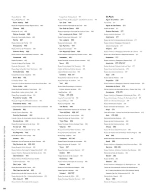 INSTITUTO BRASILEIRO DE MUSEUS | MINISTÉRIO DA CULTURA 586 
Museu Colonial 489 
Museu Madre Paulina 489 
Nova Veneza 489 
Museu do Imigrante Cônego Miguel Giacca 489 
Orleans 489 
Museu ao Ar Livre 489 
Pedras Grandes 489 
Museu da Colonização Italiana 489 
Penha 557 
Museu Histórico de Penha 557 
Pinhalzinho 490 
Museu Histórico de Pinhalzinho 490 
Pinheiro Preto 490 
Museu Histórico Municipal Pedro Lorenzoni 490 
Pomerode 490 
Museu Pomerano 490 
Casa do Imigrante Carl Weege 490 
Museu do Marceneiro 490 
Museu Casa do Escultor Erwin Teichmann 490 
Ponte Serrada 490 
Parque Nacional das Araucárias 490 
Porto Belo 491 
Ecomuseu Univali 491 
Centro Eco-Cultural Adventure House Ilha de Porto Belo 491 
Porto União 491 
Museu Municipal Salustiano Costa Júnior 491 
Museu Rural Cantina Antonio Patel 491 
Museu Rural Leovegildo Dalmas 491 
Presidente Getúlio 491 
Museu do Imigrante de Presidente Getúlio 491 
Presidente Nereu 491 
Centro Histórico Expedicionário Dionísio João Comandolli 491 
Quilombo 491 
Casa da Cultura Quilombo 491 
Rancho Queimado 492 
Casa de Campo do Governador Hercílio Pedro da Luz 492 
Rio das Antas 492 
Museu Municipal Vale do Rio do Peixe 492 
Rio do Sul 492 
Museu Histórico Cultural de Rio do Sul 492 
Rio Negrinho 492 
Museu Municipal Carlos Lampe 492 
Rodeio 492 
Museu dos Usos e Costumes da Gente Trentina 492 
São Bento do Sul 492-493 
Museu Augusto Emilio Klimmek 492 
Museu Histórico Municipal Dr. Felippe Maria Wolff 493 
Arquivo Histórico Municipal de São Bento do Sul 493 
São Bonifácio 493 
Museu Histórico Professor Francisco Serafim 
Guilherme Schaden 493 
São Carlos 493 
Museu Municipal de São Carlos 493 
São Francisco do Sul 493 
Museu Histórico de São Francisco do Sul 493 
Museu Nacional do Mar - Embarcações Brasileiras 493 
São Joaquim 494 
Museu Histórico Municipal de São Joaquim - 
Espaço Assis Chateaubriand 494 
Museu de Artes de São Joaquim - Sala Martinho de Haro 494 
São José 494 
Museu Histórico Municipal de São José 494 
São José do Cedro 494 
Museu Arqueológico Municipal São José do Cedro 494 
São Lourenço do Oeste 547 
Museu Comercindo Pederssetti 547 
São Ludgero 494 
Museu da Colonização 494 
São Martinho 494 
Museu do Colonizador 494 
São Miguel do Oeste 494 
Museu Histórico Municipal Ruy Arcádio Luchesi 494 
Saudades 495 
Museu Municipal Victorino Affonso Lenhardt 495 
Seara 495 
Museu Entomológico Fritz Plaumann 495 
Centro de Memória Antônio Zanuzzo 495 
Casa da Memória Viúva Nute 495 
Sombrio 495, 547 
Museu Étnico Cultural ao Ar Livre 495 
Museu Municipal de Sombrio 547 
Taió 495 
Museu Paleo Arqueológico e Histórico 
Prefeito Bertoldo Jacobsen 495 
Casa Emy Klug 495 
Timbó 495-496 
Casa do Poeta Lindolf Bell 495 
Museu da Música 496 
Museu do Imigrante 496 
Três Barras 496 
Museu do Patrimônio Histórico de Três Barras 496 
Treze de Maio 496, 547 
Museu Municipal de Treze de Maio 496 
Museu Municipal de Treze de Maio 547 
Treze Tílias 496 
Museu Municipal Ministro Andreas Thaler 496 
Tubarão 497 
Museu Universitário Walter Zumblick 497 
Museu Ferroviário de Tubarão 497 
Museu Willy Zumblick 497 
Tunápolis 497, 547 
Museu Público Municipal Ida Schneider 497 
Museu Municipal de Tunápolis 547 
Turvo 497 
Museu Municipal Lourenço Manenti 497 
Urubici 497 
Parque Nacional de São Joaquim 497 
Urussanga 498 
Museu Histórico Municipal de Urussanga 498 
Videira 498 
Museu do Vinho Mário de Pellegrin 498 
Museu Agrícola Fraiburgo 498 
Xanxerê 498, 557 
Museu Municipal do Milho 498 
Museu Municipal Marechal Bormann 557 
São Paulo 
Águas de Lindóia 277 
Tecnorama 277 
Águas de São Pedro 277 
Museu do Rádio 277 
Álvares Machado 277 
Museu Histórico Municipal 277 
Americana 277 
Museu de Arte Contemporânea de Americana 277 
Museu Histórico Pedagógico Municipal Dr. 
João da Silva Carrão 277 
Amparo 277 
Museu Histórico e Pedagógico Bernardino de Campos 277 
Museu da Cultura Africana e Negritude Brasileira 277 
Andradina 277 
Museu Histórico e Pedagógico Regente Feijó 277 
Aparecida 277-278, 547 
Museu Municipal Professor José Luiz Pasin 277 
Museu Nossa Senhora Aparecida 278 
Museu dos Ciclos Econômicos 547 
Apiaí 278 
Museu Sala das Mestras 278 
Araçatuba 278 
Museu Histórico e Pedagógico Marechal Cândido Rondon 278 
Araçoiaba da Serra 278 
Núcleo Histórico de Araçoiaba da Serra - Museu José Pinto 278 
Araraquara 278-279 
Museu Histórico e Pedagógico Voluntários da Pátria 278 
Museu Odontológico Professor Dr. Welingtom Dinelli 279 
Centro de Ciências de Araraquara 279 
Museu Penitenciário Paulista 279 
Museu Ferroviário de Araraquara 279 
Arujá 279 
Casa da Ecologia - Instituto Pau Brasil de História Natural 279 
Assis 279-280 
Memorial Rezende Barbosa 279 
Museu de Arte Primitiva de Assis 280 
Museu de Arte Histórica de Assis 280 
Atibaia 280 
Museu Municipal João Batista Conti 280 
Museu de História Natural Professor Antonio Pergola 280 
Avaí 280 
Museu Municipal Francisco Pitta de Avaí 280 
Avaré 280 
Museu Histórico e Pedagógico Anita Ferreira de Maria 280 
Barretos 280-281 
Museu Histórico, Artístico e Folclórico Ruy Menezes 280 
Memorial do Peão de Boiadeiro 281 
Barueri 281 
Museu da Bíblia 281 
Batatais 281 
Museu Histórico e Pedagógico Dr. Washington Luis 281 
Centro de Documentação Histórica do BrasilPesquisa 
da 2ª Guerra Mundial de 1939 a 1945 Altamira Pereira 
Valadares Cap. Ref. Enfermeira da F.E.B. 281 
Memorial dos Caiapós 281 
Bauru 282 
Núcleo de Pesquisa e Documentação 
 