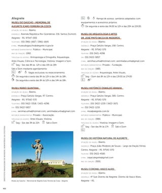 INSTITUTO BRASILEIRO DE MUSEUS | MINISTÉRIO DA CULTURA 402 
Alegrete 
Museu do Gaúcho - Memorial de 
Alegrete Ícaro Ferreira da Costa 
situação do museu: Aberto. 
endereço: Avenida República Rio-Grandense, 216. Santos Dumont. 
Alegrete - RS. 97547-000 
telefones: (55) 3961-1667 / 3961-1645 
e-mai l: museudogaucho@alegrete.rs.gov.br 
natureza administrativa: Público - Municipal. 
ano de criação: 1992. 
ti pologi a do acervo: Antropologia e Etnografia; Arqueologia; 
Artes Visuais; Ciência e Tecnologia; História; Imagem e Som. 
Seg - Sex das 8h às 12h e das 14h às 18h 
Sáb e Dom mediante agendamento 
Vagas exclusivas no estacionamento. 
De segunda a sexta das 8h às 12h e das 14h às 18h. 
De segunda a sexta das 8h às 12h e das 14h às 18h. 
Museu Mario Quintana 
situação do museu: Aberto. 
endereço: Praça Getúlio Vargas, 47. Centro. 
Alegrete - RS. 97542-570 
telefones: (55) 3422-3318 / 3421-4296 
fax: (55) 3422-5857 
e-mai l: verinhacunha@hotmail.com; verinhadacunha@gmail.com 
natureza administrativa: Privado - Associação. 
ti pologi a do acervo: Artes Visuais; História. 
Seg - Sex das 9h às 22h Sáb e Dom 
Rampa de acesso; sanitários adaptados com 
equipamentos e acessórios próprios. 
De segunda a sexta das 9h30 às 12h e das 20h às 22h30. 
Museu de Arqueologia e Artes 
Dr. José Pinto Bicca de Medeiros 
situação do museu: Aberto. 
endereço: Praça Getúlio Vargas, 158. Centro. 
Alegrete - RS. 97542-570 
telefone: (55) 3421-4296 
fax: (55) 3422-5857 
e-mai l: verinhacunha@hotmail.com; verinhadacunha@gmail.com 
natureza administrativa: Privado - Fundação. 
ano de criação: 1985. 
ti pologi a do acervo: Arqueologia; Artes Visuais. 
Seg - Dom das 8h às 12h e das 13h30 às 17h30 
Museu Histórico Oswaldo Aranha 
situação do museu: Aberto. 
endereço: Praça Getúlio Vargas, 585. Centro. 
Alegrete - RS. 97542-570 
telefones: (55) 3422-1219 / 3422-1671 
fax: (55) 3422-1219 
e-mai l: moa@alegrete.com.br 
natureza administrativa: Público - Municipal. 
ano de criação: 1984. 
ti pologi a do acervo: História; Imagem e Som. 
Seg - Sex das 9h às 17h Sáb e Dom 
Museu de História Natural de Alegrete 
situação do museu: Aberto. 
endereço: Praça João Modesto de Souza - Largo da Viação Férrea. 
Centro. Alegrete - RS. 97541-070 
telefone: (55) 3422-4585 
e-mai l: cepal.alegrete@gmail.com 
ano de criação: 2001. 
Museu Coronel Vasco Alves 
situação do museu: Aberto. 
endereço: 4º Sub-Distrito de Alegrete. Distrito de Vasco Alves. 
Museu do Gaúcho - Memorial de Alegrete Ícaro Ferreira da Costa - Alegrete Alegrete - RS. 
Imagem cedida ao CNM - IBRAM / MINC 
 