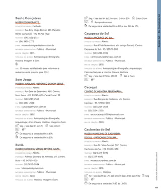 Região Sul : : Rio Grande do Sul 
GUIA DOS MUSEUS BRASILEIROS 
405 
Bento Gonçalves 
Museu do Imigrante 
situação do museu: Fechado. 
endereço: Rua Erny Hugo Dreher, 127. Planalto. 
Bento Gonçalves - RS. 95700-000 
telefone: (54) 3551-1773 
fax: (54) 3451-1773 
e-mai l: museudoimigrante@terra.com.br 
natureza administrativa: Público - Municipal. 
ano de criação: 1974. 
ti pologi a do acervo: Antropologia e Etnografia; 
História; Imagem e Som. 
obs.: O museu está fechado para reforma e a 
reabertura está prevista para 2012. 
Bom Jesus 
Museu e Arquivo Histórico de Bom Jesus 
situação do museu: Aberto. 
endereço: Rua Sete de Setembro, 460. Centro. 
Bom Jesus - RS. 95290-000. Caixa Postal: 33 
telefone: (54) 3237-2552 
fax: (54) 3237-2658 
e-mai l: culturabj@m2net.com.br 
natureza administrativa: Público - Municipal. 
ano de criação: 1992. 
ti pologi a do acervo: Antropologia e Etnografia; 
Arqueologia; Artes Visuais; História; Imagem e Som. 
Seg - Sex das 8h às 17h Sáb e Dom 
De segunda a sexta das 8h às 17h. 
De segunda a sexta das 8h às 17h. 
Butiá 
Museu Municipal Sérgio Severo Malta 
situação do museu: Aberto. 
endereço: Avenida Leandro de Almeida, s/n. Centro. 
Butiá - RS. 96750-000 
telefone: (51) 3652-2034 
e-mai l: bibliopubl@gmail.com 
natureza administrativa: Público - Municipal. 
ano de criação: 2010. 
ti pologi a do acervo: História; Imagem e Som. 
Seg - Sex das 8h às 12h e das 14h às 17h Sáb e Dom 
Rampa de acesso. 
De segunda a sexta das 8h às 12h e das 14h às 17h. 
Caçapava do Sul 
Museu Lanceiros do Sul 
situação do museu: Aberto. 
endereço: Rua XV de Novembro, s/n (antigo Fórum). Centro. 
Caçapava do Sul - RS. 96570-000 
telefone: (55) 3281-3936 
e-mai l: centrocultural@farrapo.com.br 
natureza administrativa: Público - Municipal. 
ano de criação: 1970. 
ti pologi a do acervo: Antropologia e Etnografia; Arqueologia; 
Ciências Naturais e História Natural; História. 
Seg - Sex das 8h30 às 16h30 Sáb e Dom 
Cacequi 
Centro de Memória Ferroviária 
situação do museu: Aberto. 
endereço: Rua Borges de Medeiros, s/n. Centro. 
Cacequi - RS. 97450-000 
telefone: (55) 3254-1659 
fax: (55) 3254-2200 
e-mai l: secturcacequi2009@hotmail.com 
natureza administrativa: Público - Municipal. 
ano de criação: 2001. 
Cachoeira do Sul 
Museu Municipal de Cachoeira 
do Sul - Patrono Edyr Lima 
situação do museu: Aberto. 
endereço: Rua Dr. Silvio Scopel, 502. Centro. 
Cachoeira do Sul - RS. 96506-630 
telefone: (51) 3724-6041 
fax: (51) 3724-6041 
e-mai l: museucach@ibest.com.br 
natureza administrativa: Público - Municipal. 
ano de criação: 1976. 
ti pologi a do acervo: História. 
Ter - Sex das 9h às 17h, Sáb e Dom das 13h30 às 17h30 Seg 
De segunda a sexta das 7h30 às 13h30. 
 