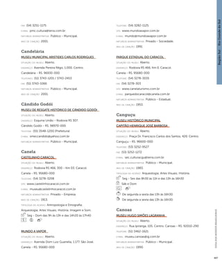 Região Sul : : Rio Grande do Sul 
GUIA DOS MUSEUS BRASILEIROS 
407 
fax: (54) 3251-1175 
e-mai l: pmc.cultura@terra.com.br 
natureza administrativa: Público - Municipal. 
ano de criação: 2001. 
Candelária 
Museu Municipal Aristides Carlos Rodrigues 
situação do museu: Aberto. 
endereço: Avenida Pereira Rêgo, 1.000. Centro. 
Candelária - RS. 96930-000 
telefones: (51) 3743-1201 / 3743-2453 
fax: (51) 3743-1066 
natureza administrativa: Público - Municipal. 
ano de criação: 2001. 
Cândido Godói 
Museu de Resgate Histórico de Cândido Godói 
situação do museu: Aberto. 
endereço: Esquina União - Rodovia RS 307. 
Cândido Godói - RS. 98970-000 
telefone: (55) 3548-1200 (Prefeitura) 
e-mai l: smeccandido@yahoo.com.br 
natureza administrativa: Público - Municipal. 
Canela 
Castelinho Caracol 
situação do museu: Aberto. 
endereço: Rodovia RS 466, 300 - Km 03. Caracol. 
Canela - RS. 95680-000 
telefone: (54) 3278-3208 
site: www.castelinhocaracol.com.br 
e-mai l: museu@castelinhocaracol.com.br 
natureza administrativa: Privado - Empresa. 
ano de criação: 1913. 
ti pologi a do acervo: Antropologia e Etnografia; 
Arqueologia; Artes Visuais; História; Imagem e Som. 
Seg - Dom das 9h às 13h e das 14h20 às 17h40 
Mundo a Vapor 
situação do museu: Aberto. 
endereço: Avenida Dom Luiz Guanella, 1.177. São José. 
Canela - RS. 95680-000 
telefone: (54) 3282-1125 
site: www.mundoavapor.com.br 
e-mai l: mundo@mundoavapor.com.br 
natureza administrativa: Privado - Sociedade. 
ano de criação: 1991 
Parque Estadual do Caracol 
situação do museu: Aberto. 
endereço: Rodovia RS 466, Km 0. Caracol. 
Canela - RS. 95680-000 
telefone: (54) 3278-3035 
fax: (54) 3278-303 
site: www.canelaturismo.com.br 
e-mai l: parquedocaracol@canela.com.br 
natureza administrativa: Público - Estadual. 
ano de criação: 1953. 
Canguçu 
Museu Histórico Municipal 
Capitão Henrique José Barbosa 
situação do museu: Aberto. 
endereço: Praça Dr. Francisco Carlos dos Santos, 420. Centro. 
Canguçu - RS. 96600-000 
telefone: (53) 3252-9527 
fax: (53) 3252-1272 
e-mai l: sec.culturacgu@terra.com.br 
natureza administrativa: Público - Municipal. 
ano de criação: 1983. 
ti pologi a do acervo: Arqueologia; Artes Visuais; História. 
Seg - Sex das 8h30 às 11h e das 13h às 16h30 
Sáb e Dom 
De segunda a sexta das 13h às 16h30. 
De segunda a sexta das 13h às 16h30. 
Canoas 
Museu Hugo Simões Lagranha 
situação do museu: Aberto. 
endereço: Rua Ipiranga, 105. Centro. Canoas - RS. 92010-290 
telefone: (51) 3462-1621 
e-mai l: museu.canoas@ig.com.br 
natureza administrativa: Público - Municipal. 
ano de criação: 1990. 
 