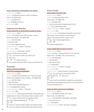 INSTITUTO BRASILEIRO DE MUSEUS | MINISTÉRIO DA CULTURA 428 
Museu Geológico e Cartográfico de Osório 
situação do museu: Aberto. 
endereço: Rua Reduzino Pacheco, 1.603. Sul-Brasileiro. 
Osório - RS. 95520-000 
telefone: (51) 3663-6371 
e-mai l: cabral@pa.cprm.gov.br 
ano de criação: 1999. 
Palmeira das Missões 
Museu Municipal Dr. Dorvalino Luciano de Souza 
situação do museu: Aberto. 
endereço: Rua General Osório, 850. Vila Velha - Centro. 
Palmeira das Missões - RS. 98300-000 
telefone: (55) 3742-1583 
fax: (55) 3742-1583 
e-mai l: pmcultura@yahoo.com.br 
natureza administrativa: Público - Municipal. 
ano de criação: 1978. 
ti pologi a do acervo: Arqueologia; Ciências 
Naturais e História Natural; História. 
Seg - Sex das 8h às 11h30 e das 13h30 às 17h 
Sáb - Dom 
Rampa de acesso. 
De segunda a sexta das 7h30 às 11h30 e das 13h30 às 17h. 
Panambi 
Museu e Arquivo Histórico 
Professor Hermann Wegermann 
situação do museu: Aberto. 
endereço: Avenida Konrad Adenauer, 355 - Parque Municipal 
Rudolfo Arno Goldhardt. Centro. Panambi - RS. 98280-000 
telefone: (55) 3375-3292 
fax: (55) 3375-5040 
site: www.mahp-panmbi.blogspot.com 
e-mai l: museu@panambi.rs.gov.br 
natureza administrativa: Público - Municipal. 
ano de criação: 1968. 
ti pologi a do acervo: Antropologia e Etnografia; Ciências Naturais e 
História Natural; Ciência e Tecnologia; História; Imagem e Som. 
Ter - Sex das 7h30 às 11h30 e das 13h30 às 17h30 
Sáb e Dom mediante agendamento Seg 
De terça a sexta das 7h30 às 11h30 e das 13h30 às 17h30. 
De terça a sexta das 7h30 às 11h30 e das 13h30 às 17h30. 
Passo Fundo 
Museu Irmão Paschoal Pasa 
situação do museu: Aberto. 
endereço: Rua Paissandú, 889. Centro. 
Passo Fundo - RS. 99010-100 
telefone: (54) 3316-2700 
site: www.maristas.org.br/colegios/site.asp?cod=8 
e-mai l: conceicao@maristas.org.br 
natureza administrativa: Privado - Empresa. 
ano de criação: 1932. 
ti pologi a do acervo: Antropologia e Etnografia; Arqueologia; 
Artes Visuais; Ciências Naturais e História Natural; 
Ciência e Tecnologia; História; Imagem e Som. 
Seg - Dom mediante agendamento 
Mediante agendamento. 
Museu Zoobotânico Augusto Ruschi 
situação do museu: Aberto. 
endereço: Campus I - Rodovia BR 285, Km 171. São José. 
Passo Fundo - RS. 99001-970. Caixa Postal: 611 
telefone: (54) 3316-8316 
fax: (54) 3316-8327 
site: www.upf.br/muzar 
e-mai l: muzar@upf.br 
natureza administrativa: Privado - Fundação. 
ano de criação: 1975. 
ti pologi a do acervo: Ciências Naturais e História Natural. 
Seg - Sex das 8h às 12h, das 13h30 às 17h30 
e das 18h30 às 22h Sáb e Dom 
Acesso restrito a professores, acadêmicos e profissionais 
de Museologia, de segunda a sexta das 8h às 12h, das 13h30 às 
17h30 e das 18h30 às 22h. 
Museu de Artes Visuais Ruth Schneider 
situação do museu: Aberto. 
endereço: Avenida Brasil Oeste, 758. Centro. 
Passo Fundo - RS. 99025-003 
telefones: (54) 3316-8587 / 3316-8586 / 3316-8588 
site: www.upf.br/mavrs 
e-mai l: mavrs@upf.br 
natureza administrativa: Mista - Municipal e Fundação. 
 