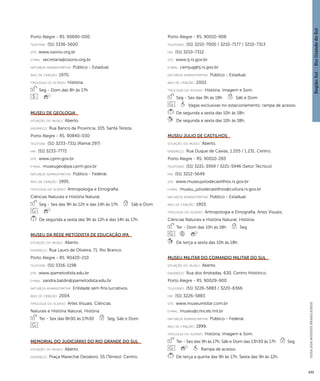 Região Sul : : Rio Grande do Sul 
GUIA DOS MUSEUS BRASILEIROS 
433 
Porto Alegre - RS. 90690-000 
telefone: (51) 3336-5600 
site: www.osorio.org.br 
e-mai l: secretaria@osorio.org.br 
natureza administrativa: Público - Estadual. 
ano de criação: 1970. 
ti pologi a do acervo: História. 
Seg - Dom das 8h às 17h 
Museu de Geologia 
situação do museu: Aberto. 
endereço: Rua Banco da Província, 105. Santa Tereza. 
Porto Alegre - RS. 90840-030 
telefone: (51) 3233-7311 (Ramal 297) 
fax: (51) 3233-7772 
site: www.cprm.gov.br 
e-mai l: museugeo@pa.cprm.gov.br 
natureza administrativa: Público - Federal. 
ano de criação: 1995. 
ti pologi a do acervo: Antropologia e Etnografia; 
Ciências Naturais e História Natural. 
Seg - Sex das 9h às 12h e das 14h às 17h Sáb e Dom 
De segunda a sexta das 9h às 12h e das 14h às 17h. 
Museu da Rede Metodista de Educação IPA 
situação do museu: Aberto. 
endereço: Rua Lauro de Oliveira, 71. Rio Branco. 
Porto Alegre - RS. 90420-210 
telefone: (51) 3316-1198 
site: www.ipametodista.edu.br 
e-mai l: sandra.baldin@ipametodista.edu.br 
natureza administrativa: Entidade sem fins lucrativos. 
ano de criação: 2004. 
ti pologi a do acervo: Artes Visuais; Ciências 
Naturais e História Natural; História. 
Ter - Sex das 8h30 às 17h30 Seg, Sáb e Dom 
Memorial do Judiciário do Rio Grande do Sul 
situação do museu: Aberto. 
endereço: Praça Marechal Deodoro, 55 (Térreo). Centro. 
Porto Alegre - RS. 90010-908 
telefones: (51) 3210-7000 / 3210-7177 / 3210-7313 
fax: (51) 3210-7312 
site: www.tj.rs.gov.br 
e-mai l: cemjug@tj.rs.gov.br 
natureza administrativa: Público - Estadual. 
ano de criação: 2002. 
ti pologi a do acervo: História; Imagem e Som. 
Seg - Sex das 9h às 18h Sáb e Dom 
Vagas exclusivas no estacionamento; rampa de acesso. 
De segunda a sexta das 10h às 18h. 
De segunda a sexta das 10h às 18h. 
Museu Julio de Castilhos 
situação do museu: Aberto. 
endereço: Rua Duque de Caxias, 1.205 / 1.231. Centro. 
Porto Alegre - RS. 90010-283 
telefones: (51) 3221-3959 / 3221-5946 (Setor Técnico) 
fax: (51) 3212-5649 
site: www.museujuliodecastilhos.rs.gov.br 
e-mai l: museu_juliodecastilhos@cultura.rs.gov.br 
natureza administrativa: Público - Estadual. 
ano de criação: 1903. 
ti pologi a do acervo: Antropologia e Etnografia; Artes Visuais; 
Ciências Naturais e História Natural; História. 
Ter - Dom das 10h às 18h Seg 
De terça a sexta das 10h às 18h. 
Museu Militar do Comando Militar do Sul 
situação do museu: Aberto. 
endereço: Rua dos Andradas, 630. Centro Histórico. 
Porto Alegre - RS. 90029-900 
telefones: (51) 3226-5883 / 3220-6366 
fax: (51) 3226-5883 
site: www.museumilitar.com.br 
e-mai l: museu@cms.eb.mil.br 
natureza administrativa: Público - Federal. 
ano de criação: 1999. 
ti pologi a do acervo: História; Imagem e Som. 
Ter - Sex das 9h às 17h, Sáb e Dom das 13h30 às 17h Seg 
Rampa de acesso. 
De terça a quinta das 9h às 17h. Sexta das 9h às 12h. 
 