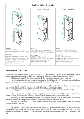 Banda de Baile - 3 e 4 Vias 
PAS1 
PAS1G1 
18SW1P ou 18SW2P subwoofer ou 
WPU1805 ou WPU1807 woofer (2 pçs). 
PAS1MA1 
WPU1505 ou WPU1507 woofer (1 pç). 
WPU1206 ou 12MB2P mid-bass (1 pç). 
D4400Ti ou D408Ti ou D3300Ti DPD 
ou D3305Ti DPD driver (1 pç). 
HL4750-SLF corneta (1 pç). 
PAS2 - Opção 1 
PAS2G1 
18SW1P ou 18SW2P subwoofer ou 
WPU1805 ou WPU1807 woofer (2 pçs). 
PAS2MA1 
12MB2P mid-bass (2 pçs). 
D4400Ti ou D408Ti ou D3300Ti DPD 
ou D3305Ti DPD driver (1 pç). 
HL4750-SLF corneta (1 pç). 
PAS2 - Opção 2 
PAS2G1 
18SW1P ou 18SW2P subwoofer ou 
WPU1805 ou WPU1807 woofer (2 pçs). 
PAS2MA2 
10MB1P mid-bass (2 pçs). 
D4400Ti ou D408Ti ou D3300Ti DPD 
ou D3305Ti DPD driver (1pç). 
HL4750-SLF corneta (1 pç). 
Banda de Baile - 3 e 4 Vias 
Compreende os modelos: PAS1 – PAS2 Opção 1 – PAS2 Opção 2 e foram desenvolvidos para serem 
usados montados diretamente no chão, sem estruturas de palco ou praticáveis, daí sua maior altura. 
São dois projetos de 3 vias, e um projeto de 4 vias, compostos por duas caixas, cada um: 
- A primeira caixa, do tipo bass reflex, dotada de dois falantes de 18”, destinada à reprodução de 
graves (ou sub graves) atende tanto aos sistemas de 3 vias quanto ao de 4 vias. 
- A segunda caixa, do tipo corneta, equipada com dois falantes de 10” (ou 12”), no caso de 3 vias, e 
um driver de titânio, montado em uma corneta de diretividade constante (bi radial). 
A opção pelo falante de 10” costuma oferecer uma melhor resposta transitória (melhor timbre). 
- Ou a segunda caixa, do tipo corneta, equipada com dois falantes: um de 15” e outro de 12”, no caso 
de 4 vias, e um driver de titânio, montado em uma corneta de diretividade constante (bi radial). 
Neste caso, o corte entre os falantes de 18”e 15” deve ser feito em 120 Hz, e não menos do que isso, 
devido às limitações de resposta das cornetas, onde estão instalados os falantes de 15”. 
No caso do falante de 12” o corte inferior deve ser feito entre 250 e 350 Hz. O corte superior 
sugerido está em 1200 Hz. 
No caso de 3 vias, a primeira caixa, do tipo bass reflex, dotada de dois falantes de 18”, destinada à 
reprodução de graves (ou sub graves) deve ser cortada em 200 Hz, sendo este também o corte inferior a ser 
aplicado no falante de 10” (ou 12”). O corte superior, sugerido para os falantes de 10” (ou 12”) está em 1200 
Hz. 
 