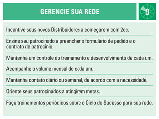 gereNcie sua rede                               9
Incentive seus novos Distribuidores a começarem com 2cc.

Ensine seu patrocinado a preencher o formulário de pedido e o
contrato de patrocínio.

Mantenha um controle do treinamento e desenvolvimento de cada um.

Acompanhe o volume mensal de cada um.

Mantenha contato diário ou semanal, de acordo com a necessidade.

Oriente seus patrocinados a atingirem metas.

Faça treinamentos periódicos sobre o Ciclo do Sucesso para sua rede.
 