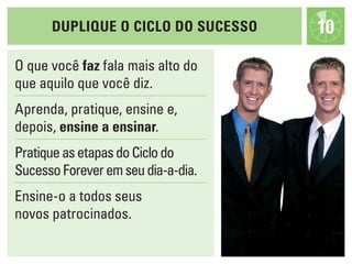 dupliQue O ciclO dO sucessO   10
O que você faz fala mais alto do
que aquilo que você diz.
Aprenda, pratique, ensine e,
depois, ensine a ensinar.
Pratique as etapas do Ciclo do
Sucesso Forever em seu dia-a-dia.
Ensine-o a todos seus
novos patrocinados.
 