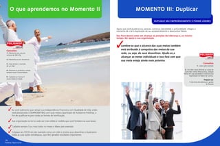 Polishop Opportunity
17
Agora que você já patrocinou pessoas, construiu lateralidade e profundidade, chegou o
momento de criar a duplicação do seu empreendimento e desenvolver líderes.
Seu Foco deverá estar em alcançar as posições de Liderança e, ao mesmo
tempo, dar apoio a sua organização.
DUPLIQUE SEU EMPREENDIMENTO E FORME LÍDERES
MOMENTO III: Duplicar
Lembre-se que o alcance das suas metas também
está atribuído à conquista das metas da sua
rede, ou seja, de seus downlines. Ajude-os a
alcançar as metas individuais e isso fará com que
sua meta esteja ainda mais próxima.
✓
Conceitos
1 - Lidere pelo exemplo
2 - Um líder cresce olhando as costas de
outro líder: tenha Postura ética, coloque
Ritmo em suas atividades e construa uma
organização de líderes de sucesso.
Prepare-se:
• Leia livros de Liderança e gestão
de Pessoas
O que aprendemos no Momento II
Se você realmente quer atingir sua Independência Financeira com Qualidade de Vida, então
você precisa estar COMPROMETIDO com suas metas e participar do Autoenvio Polishop, a
fim de qualificar-se para todas as formas de bonificação.
Sua organização se torna cada vez mais sólida à medida que você fortalece as suas bases.
Cadastre sempre 3 ou mais todos os meses e lidere pelo exemplo.
Coloque seu FOCO em dar exemplo como um Líder e ensine seus downlines a duplicarem
todas as suas ações estratégicas, que têm gerados resultados importantes.
✓
✓
✓
✓
Conceitos
1 - Mantenha seu volume
mínimo de 300 VQs
2 - Mantenha-se em Autoenvio
3 - Seja sempre o exemplo
de um líder
4 - Promova os produtos e tenha
sempre novos Consumidores
5 - Cadastre ao menos 3
novos todos os meses
16
Polishop Opportunity
 