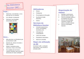 Na Biblioteca
     Escolar (BE)...
                                         Utilizadores
                                             Alunos
                                                                         Organização do
Pode…
                                             Professores                espaço
   Selecionar, nas estantes, o livro                                       Receção e acolhimento
    que quer ler ou consultar.               Encarregados de Educação
                                                                            Zona de leitura informal
   Ler, estudar ou pesquisar.               Auxiliares de Ação            Zona de produção gráfica e
                                              Educativa                      de trabalhos de grupo
   Participar nas atividades
                                                                            Zona de documentação
    dinamizadas pela BE.                     Outros
                                                                             impressa e espaço de
                                         Serviços da                         leitura, consulta e estudo
                                                                            Zona de multimédia/
                                         Biblioteca Escolar                  Internet
                                             Consulta presencial de
                                              livros, enciclopédias,
                                              dicionários, etc.

                                             Utilização dos
                                              computadores

                                             Leitura de revistas
Deve…                                        Empréstimo domiciliário
   Não perturbar os utilizadores que        Apoio em consultas
    se encontram na BE.

   Quando sair, deixar arrumado o
                                         Regra de utilização
    lugar ocupado.                       da BE
   Manter o ambiente calmo,             Ao entrar na BE, o utilizador
    silencioso, limpo e arrumado.        deve deixar a sua mochila à
                                         entrada da BE.
   Ter cuidado com os livros e
    material utilizado, para que sejam
    devolvidos em boas condições.
 