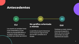 CLI
Antecedentes
Los usuarios se sentaban frente
a una computadora y lo que
veían era una pantalla blanca, y
un espacio donde ingresar un
comando que debían aprenderse
01
No gráfica orientada
a menús
Le permitía al usuario interactuar
con el mouse en lugar de tener
que escribir comandos en el
teclado.
02
GUI
Contienen un menú, iconos y
el proceso de apuntar y
hacer clic con un mouse,
para brindar una mejor
experiencia de usuario
03
3
 