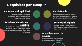 Requisitos por cumplir
7
Consistencia
Todos los elementos que se utilicen
deben ser consistentes entre sí y estar
orientados a un objetivo y una función
Diseño y tipografía
Ayuda al usuario a ubicarse en la
interfaz con ayuda de colores, textos,
íconos, entre otros.
Mantener la simplicidad
Elementos simples y fáciles de
comprender, y evitar los elementos
innecesarios de diseño
Diseño orientado a un
objetivo
Cada elemento que se vaya a usar debe
tener una función definida y la interfaz
debe estar bien estructurada según lo que
se necesite.
Actualizaciones de
usuario
Una interfaz debe informar sobre
errores o cambios en el estado.
 