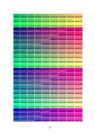 0,191,95 31,191,95 63,191,95 95,191,95 127,191,95 159,191,95 191,191,95 223,191,95 255,191,95
0,223,95 31,223,95 63,223,95 95,223,95 127,223,95 159,223,95 191,223,95 223,223,95 255,223,95
0,255,95 31,255,95 63,255,95 95,255,95 127,255,95 159,255,95 191,255,95 223,255,95 255,255,95
0,0,127 31,0,127 63,0,127 95,0,127 127,0,127 159,0,127 191,0,127 223,0,127 255,0,127
0,31,127 31,31,127 63,31,127 95,31,127 127,31,127 159,31,127 191,31,127 223,31,127 255,31,127
0,63,127 31,63,127 63,63,127 95,63,127 127,63,127 159,63,127 191,63,127 223,63,127 255,63,127
0,95,127 31,95,127 63,95,127 95,95,127 127,95,127 159,95,127 191,95,127 223,95,127 255,95,127
0127127 31127127 63127127 95127127 127127127 159127127 191127127 223127127 255127127
0159127 31159127 63159127 95159127 127159127 159159127 191159127 223159127 255159127
0191127 31191127 63191127 95191127 127191127 159191127 191191127 223191127 255191127
0223127 31223127 63223127 95223127 127223127 159223127 191223127 223223127 255223127
0255127 31255127 63255127 95255127 127255127 159255127 191255127 223255127 255255127
0,0,159 31,0,159 63,0,159 95,0,159 127,0,159 159,0,159 191,0,159 223,0,159 255,0,159
0,31,159 31,31,159 63,31,159 95,31,159 127,31,159 159,31,159 191,31,159 223,31,159 255,31,159
0,63,159 31,63,159 63,63,159 95,63,159 127,63,159 159,63,159 191,63,159 223,63,159 255,63,159
0,95,159 31,95,159 63,95,159 95,95,159 127,95,159 159,95,159 191,95,159 223,95,159 255,95,159
0127159 31127159 63127159 95127159 127127159 159127159 191127159 223127159 255127159
0159159 31159159 63159159 95159159 127159159 159159159 191159159 223159159 255159159
0191159 31191159 63191159 95191159 127191159 159191159 191191159 223191159 255191159
0223159 31223159 63223159 95223159 127223159 159223159 191223159 223223159 255223159
0255159 31255159 63255159 95255159 127255159 159255159 191255159 223255159 255255159
0,0,191 31,0,191 63,0,191 95,0,191 127,0,191 159,0,191 191,0,191 223,0,191 255,0,191
0,31,191 31,31,191 63,31,191 95,31,191 127,31,191 159,31,191 191,31,191 223,31,191 255,31,191
0,63,191 31,63,191 63,63,191 95,63,191 127,63,191 159,63,191 191,63,191 223,63,191 255,63,191
Table Color RGB
34
 