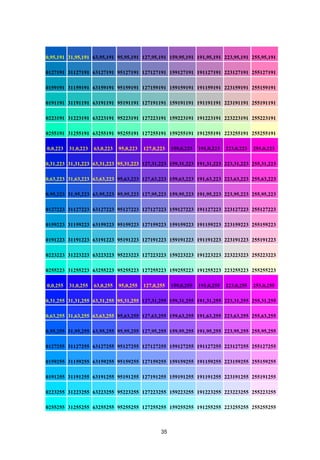 0,95,191 31,95,191 63,95,191 95,95,191 127,95,191 159,95,191 191,95,191 223,95,191 255,95,191
0127191 31127191 63127191 95127191 127127191 159127191 191127191 223127191 255127191
0159191 31159191 63159191 95159191 127159191 159159191 191159191 223159191 255159191
0191191 31191191 63191191 95191191 127191191 159191191 191191191 223191191 255191191
0223191 31223191 63223191 95223191 127223191 159223191 191223191 223223191 255223191
0255191 31255191 63255191 95255191 127255191 159255191 191255191 223255191 255255191
0,0,223 31,0,223 63,0,223 95,0,223 127,0,223 159,0,223 191,0,223 223,0,223 255,0,223
0,31,223 31,31,223 63,31,223 95,31,223 127,31,223 159,31,223 191,31,223 223,31,223 255,31,223
0,63,223 31,63,223 63,63,223 95,63,223 127,63,223 159,63,223 191,63,223 223,63,223 255,63,223
0,95,223 31,95,223 63,95,223 95,95,223 127,95,223 159,95,223 191,95,223 223,95,223 255,95,223
0127223 31127223 63127223 95127223 127127223 159127223 191127223 223127223 255127223
0159223 31159223 63159223 95159223 127159223 159159223 191159223 223159223 255159223
0191223 31191223 63191223 95191223 127191223 159191223 191191223 223191223 255191223
0223223 31223223 63223223 95223223 127223223 159223223 191223223 223223223 255223223
0255223 31255223 63255223 95255223 127255223 159255223 191255223 223255223 255255223
0,0,255 31,0,255 63,0,255 95,0,255 127,0,255 159,0,255 191,0,255 223,0,255 255,0,255
0,31,255 31,31,255 63,31,255 95,31,255 127,31,255 159,31,255 191,31,255 223,31,255 255,31,255
0,63,255 31,63,255 63,63,255 95,63,255 127,63,255 159,63,255 191,63,255 223,63,255 255,63,255
0,95,255 31,95,255 63,95,255 95,95,255 127,95,255 159,95,255 191,95,255 223,95,255 255,95,255
0127255 31127255 63127255 95127255 127127255 159127255 191127255 223127255 255127255
0159255 31159255 63159255 95159255 127159255 159159255 191159255 223159255 255159255
0191255 31191255 63191255 95191255 127191255 159191255 191191255 223191255 255191255
0223255 31223255 63223255 95223255 127223255 159223255 191223255 223223255 255223255
0255255 31255255 63255255 95255255 127255255 159255255 191255255 223255255 255255255
35
 